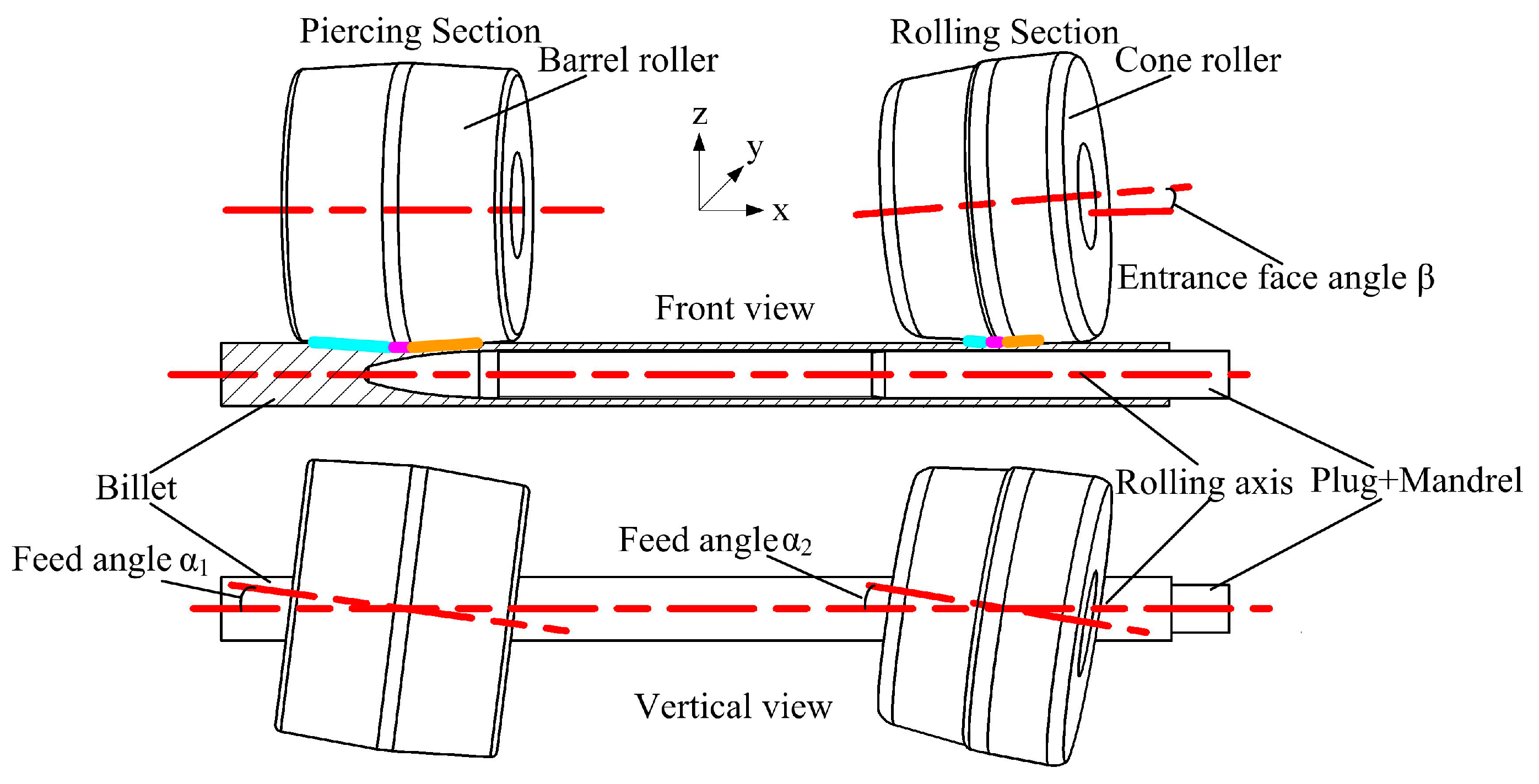 Metals 13 00527 g001
