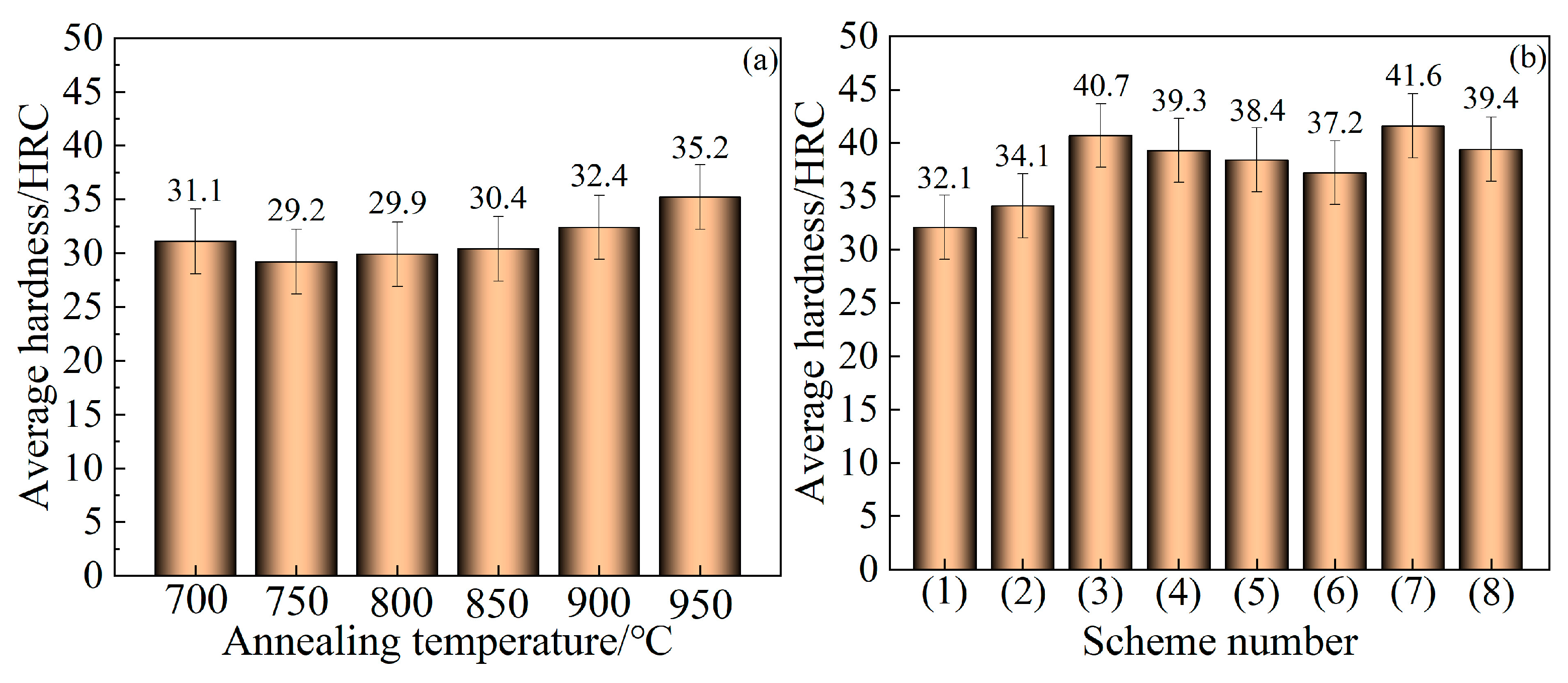 Metals 13 00527 g016