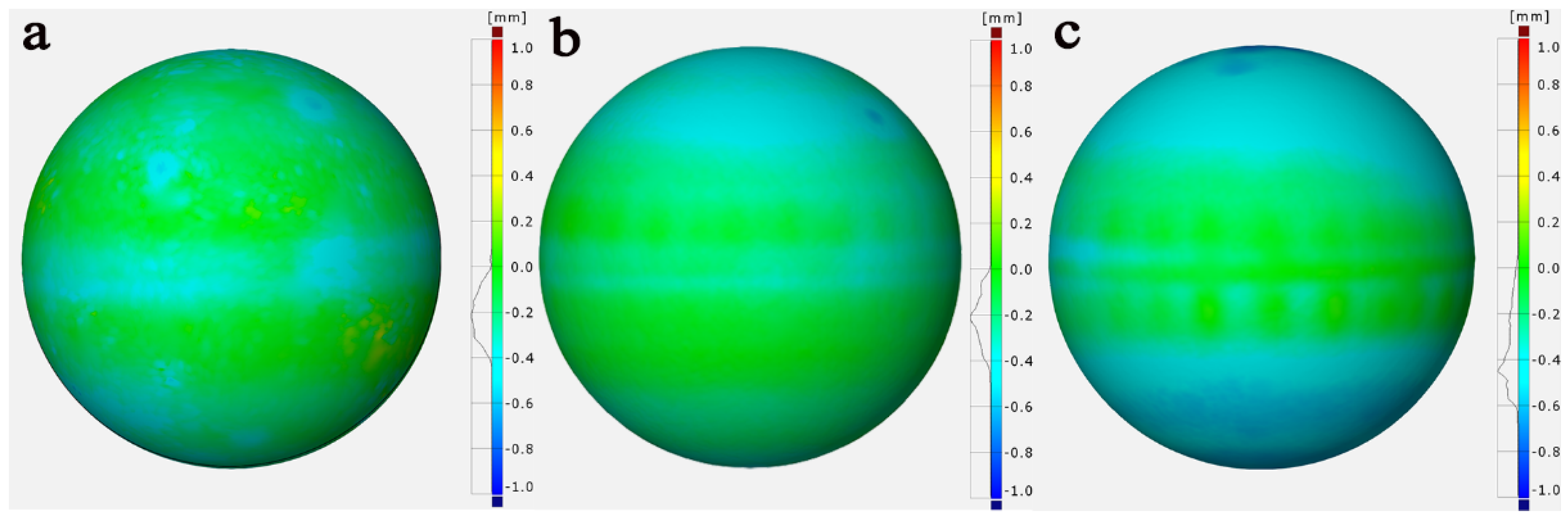 Metals 13 00529 g003 Metals 13 00529 g003
