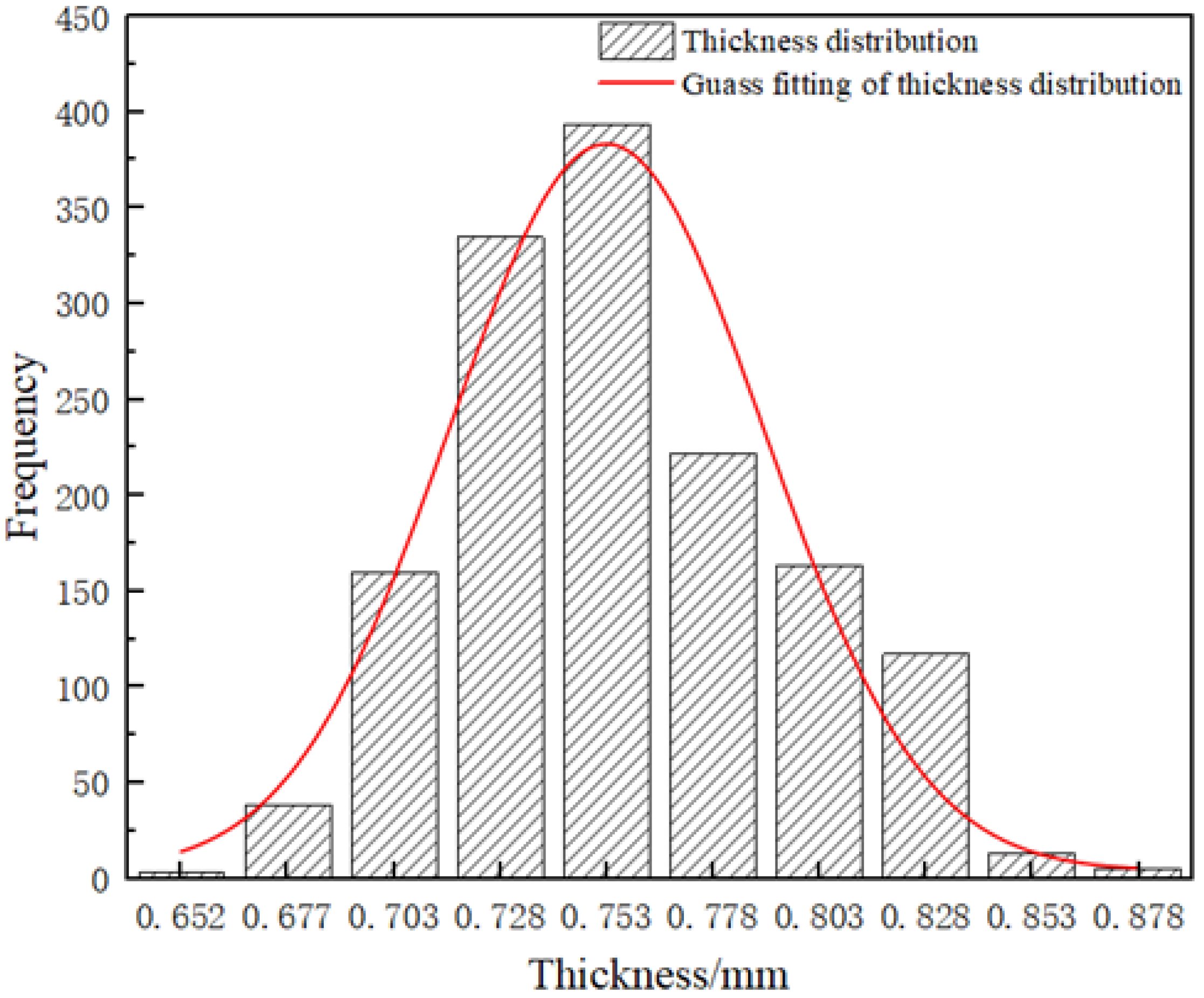 Metals 13 00529 g004 Metals 13 00529 g004