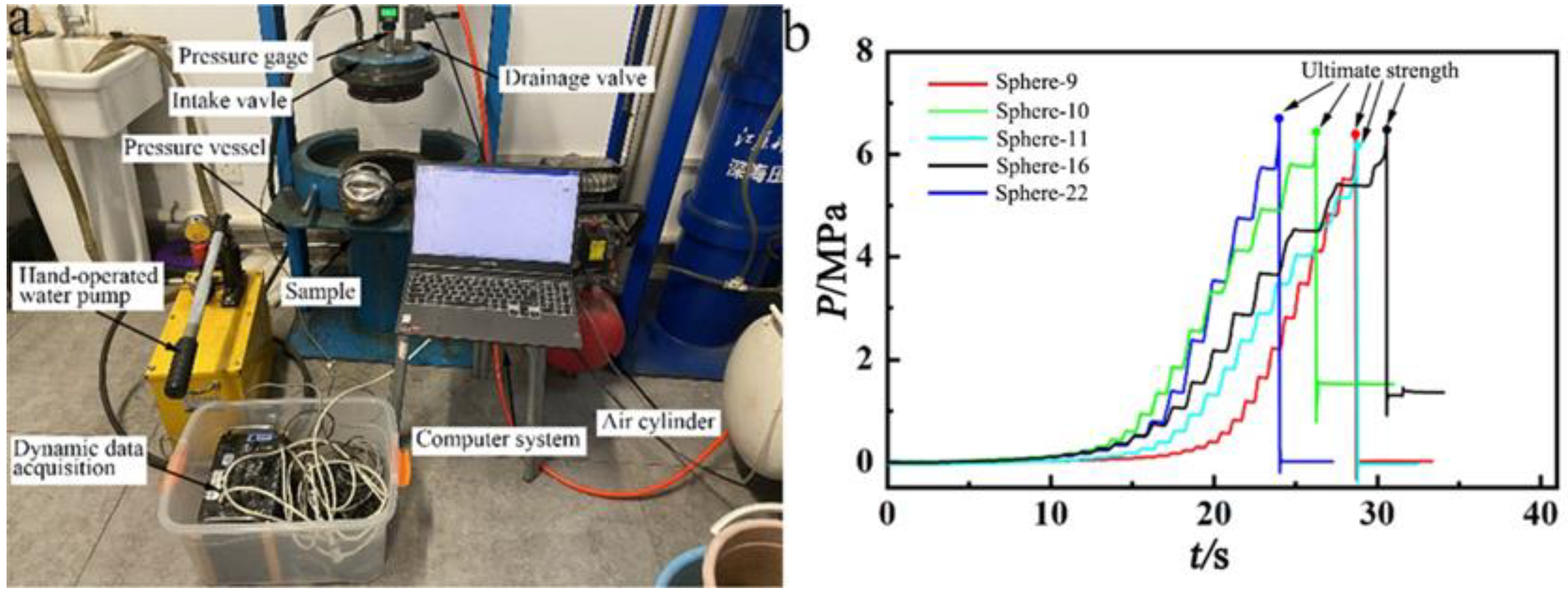 Metals 13 00529 g007 Metals 13 00529 g007