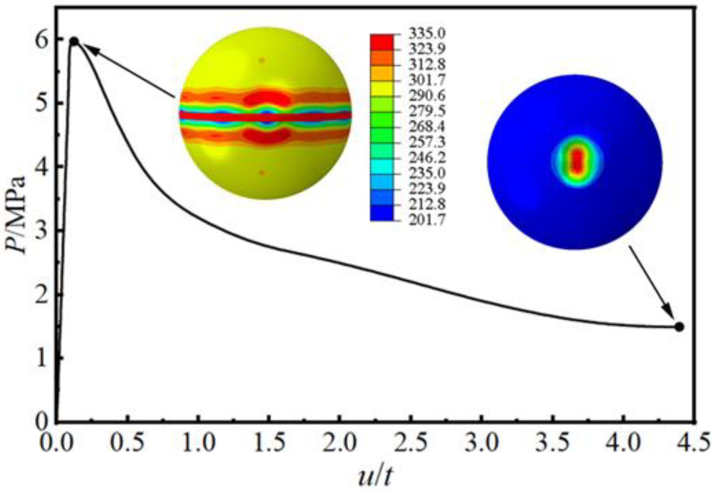 Metals 13 00529 g012 Metals 13 00529 g012