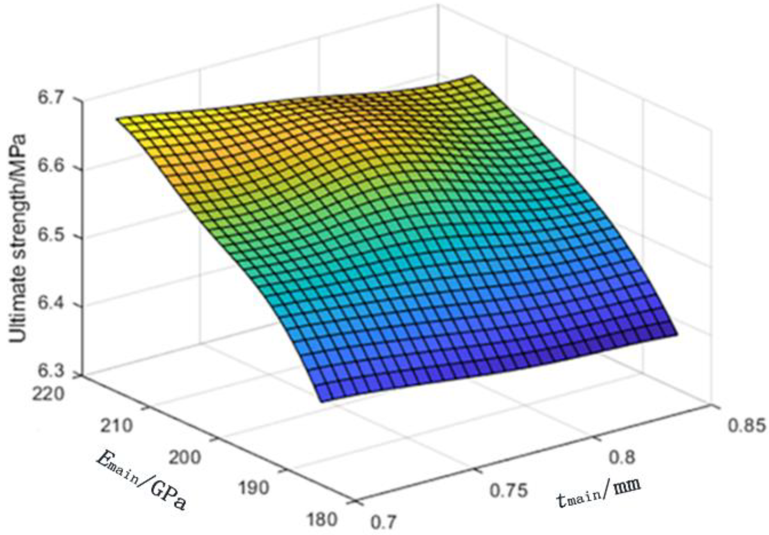 Metals 13 00529 g013 Metals 13 00529 g013