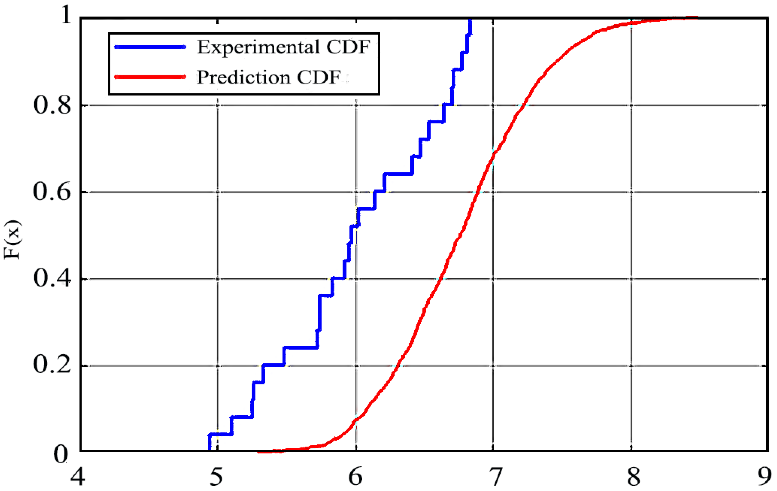 Metals 13 00529 g014 Metals 13 00529 g014