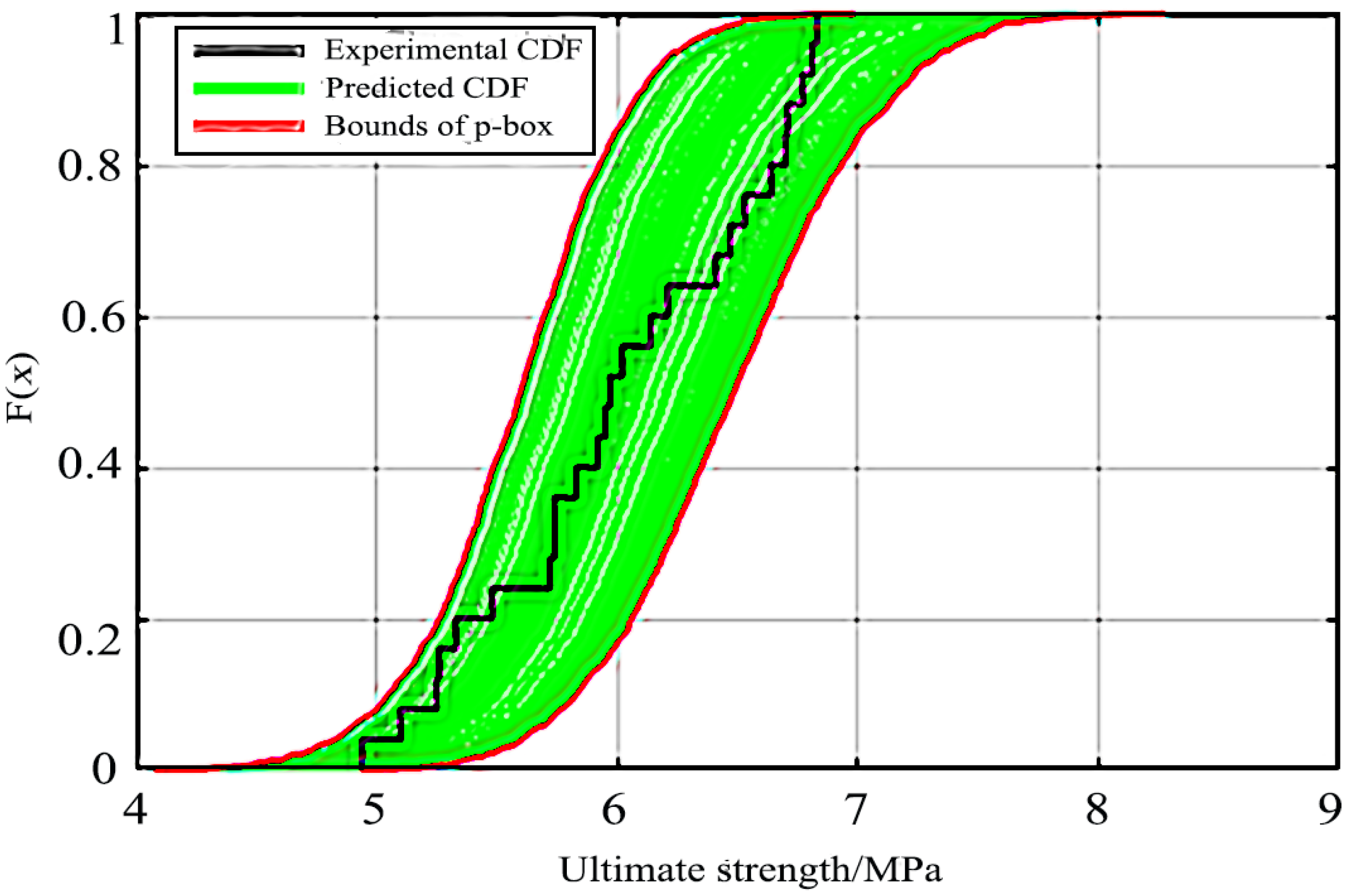 Metals 13 00529 g015 Metals 13 00529 g015