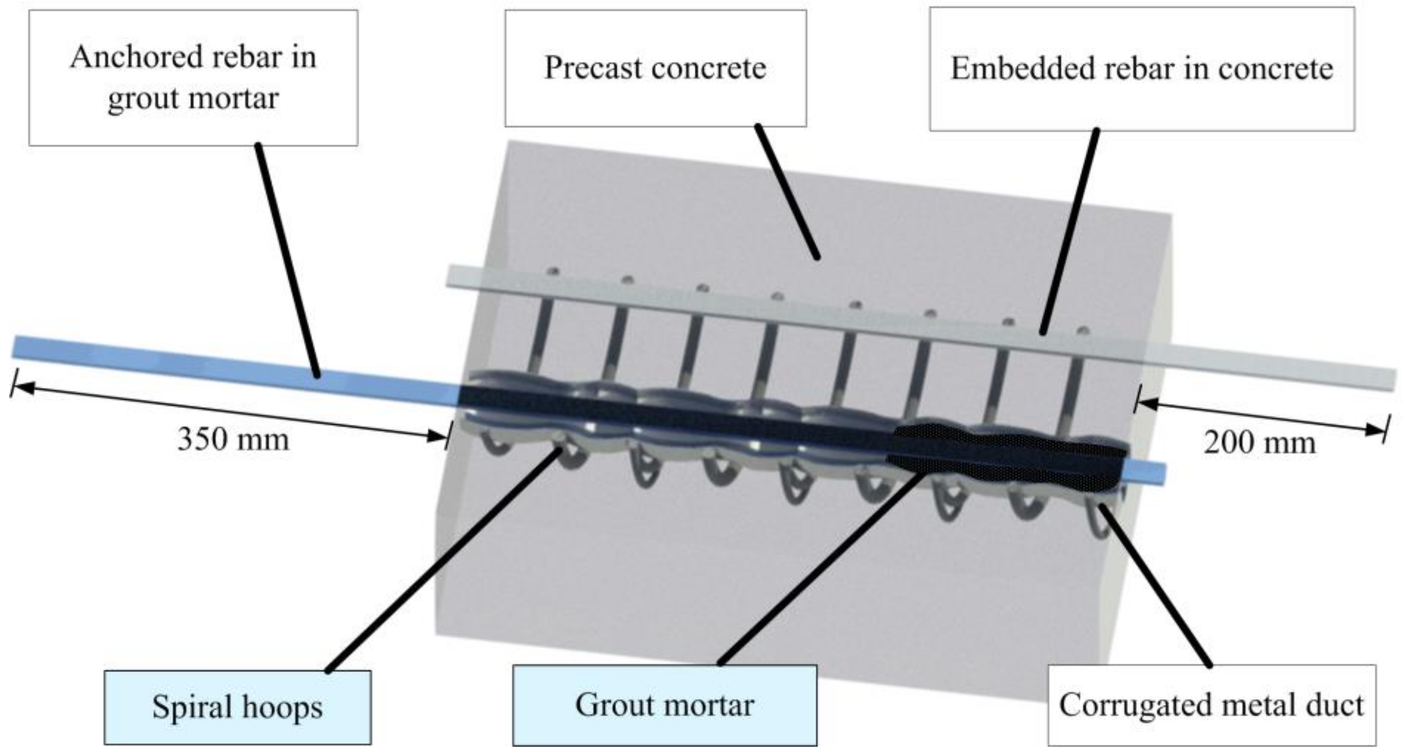Metals 13 00530 g003