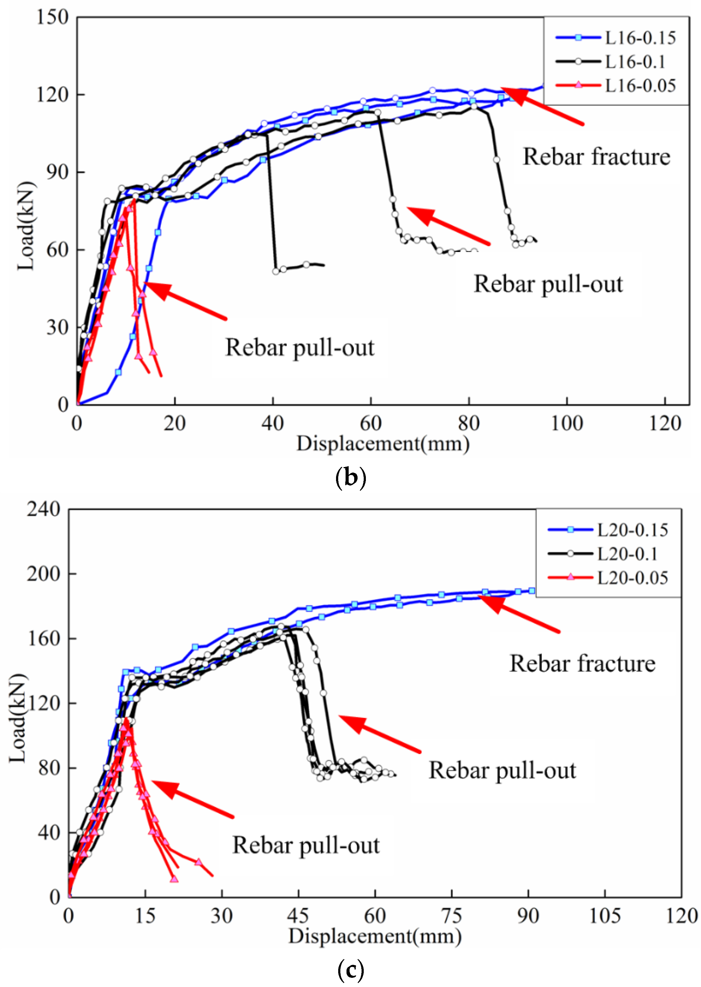 Metals 13 00530 g007b