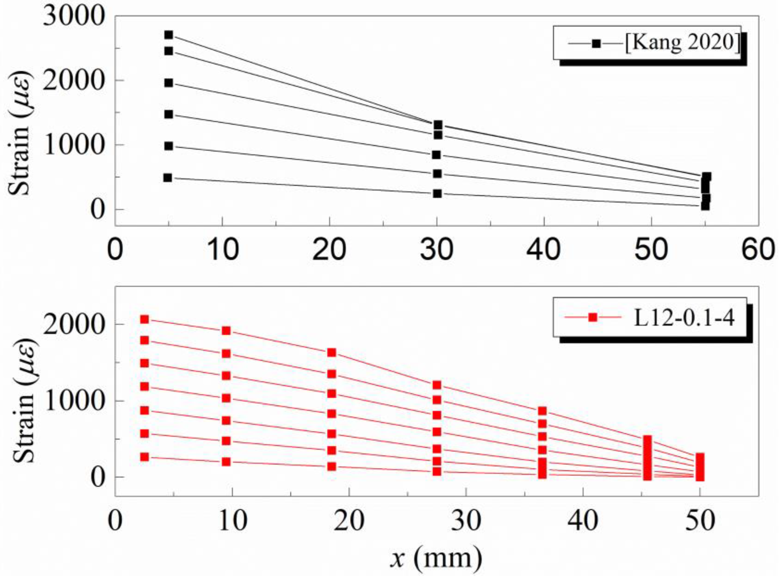 Metals 13 00530 g008