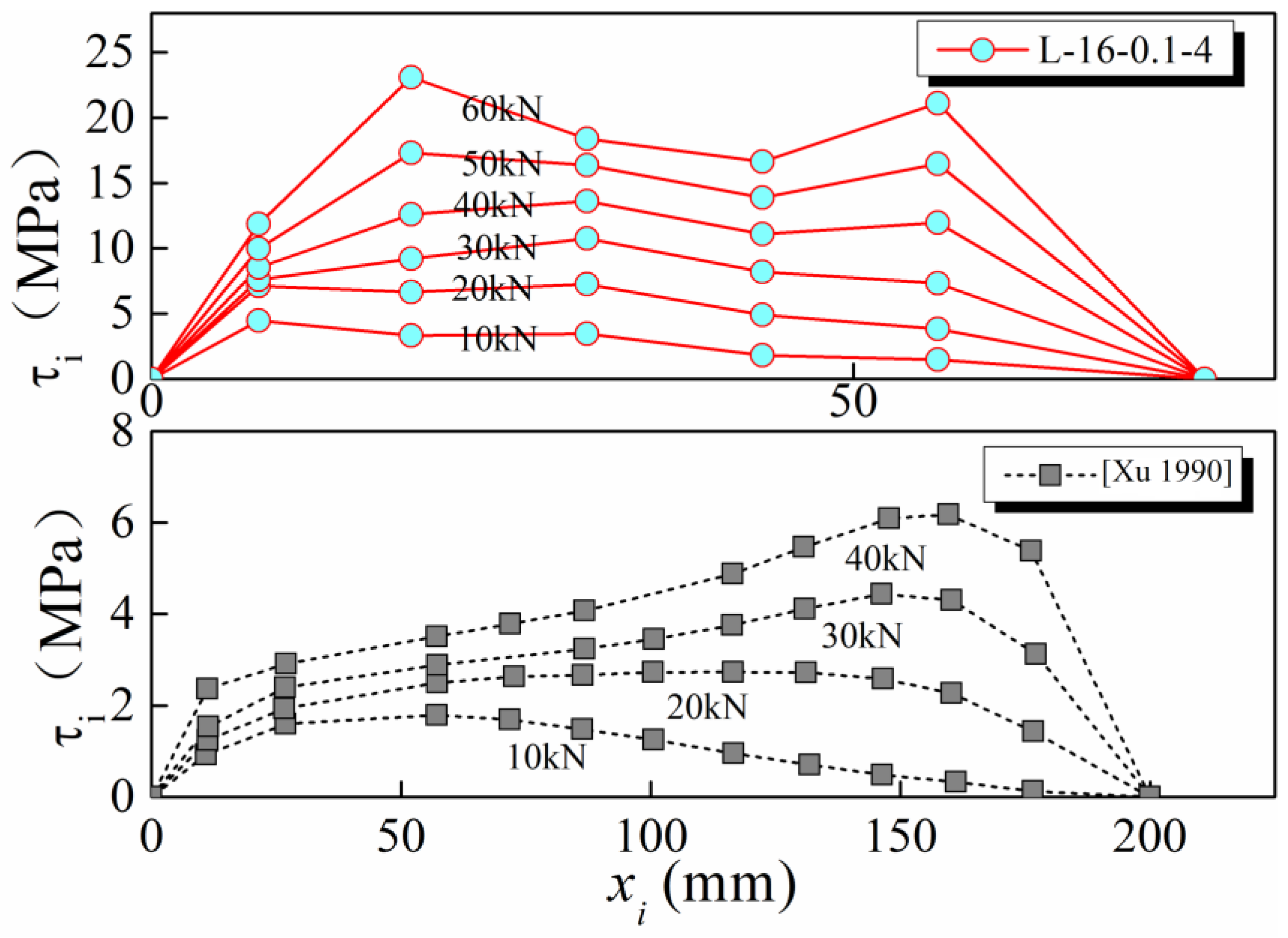Metals 13 00530 g009