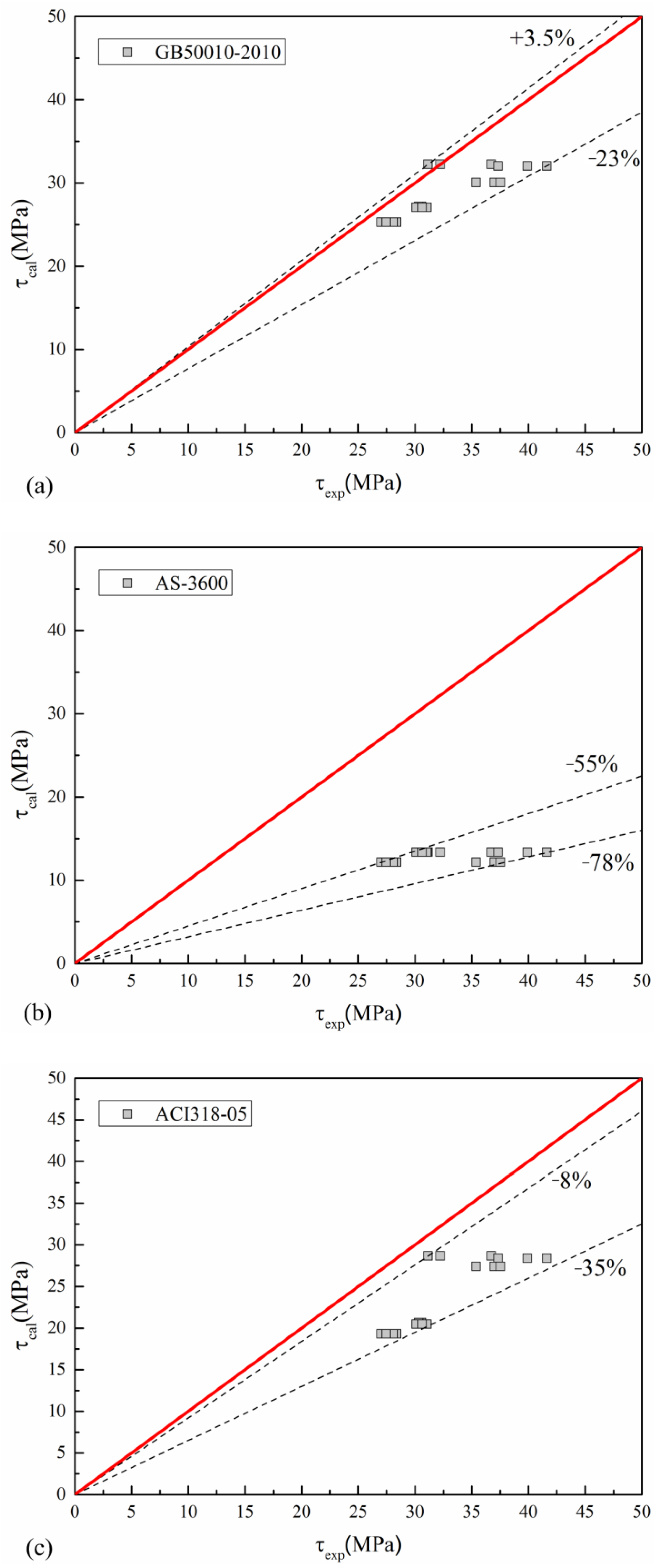 Metals 13 00530 g011a