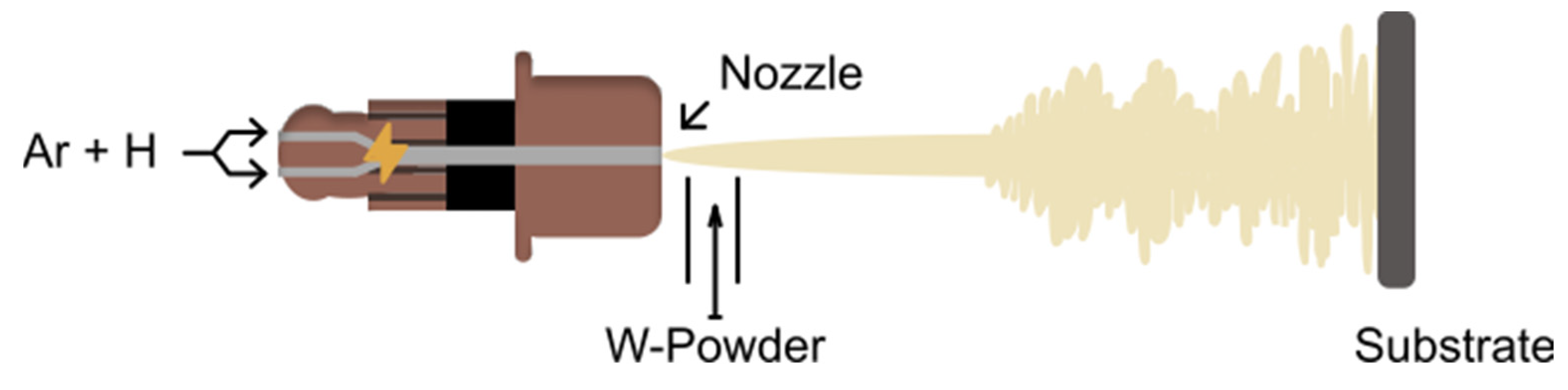 Metals 13 00531 g001