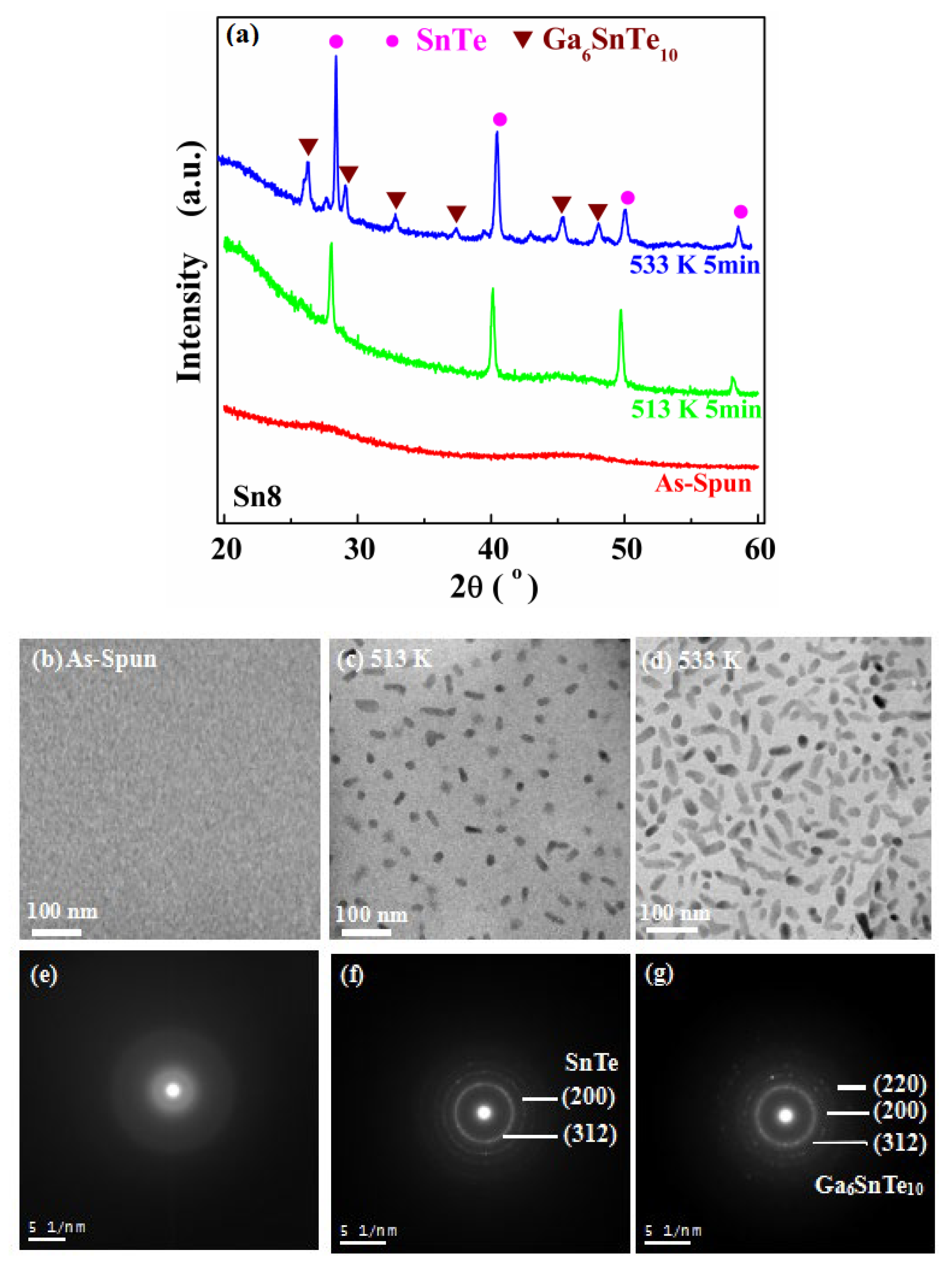 Metals 13 00532 g005