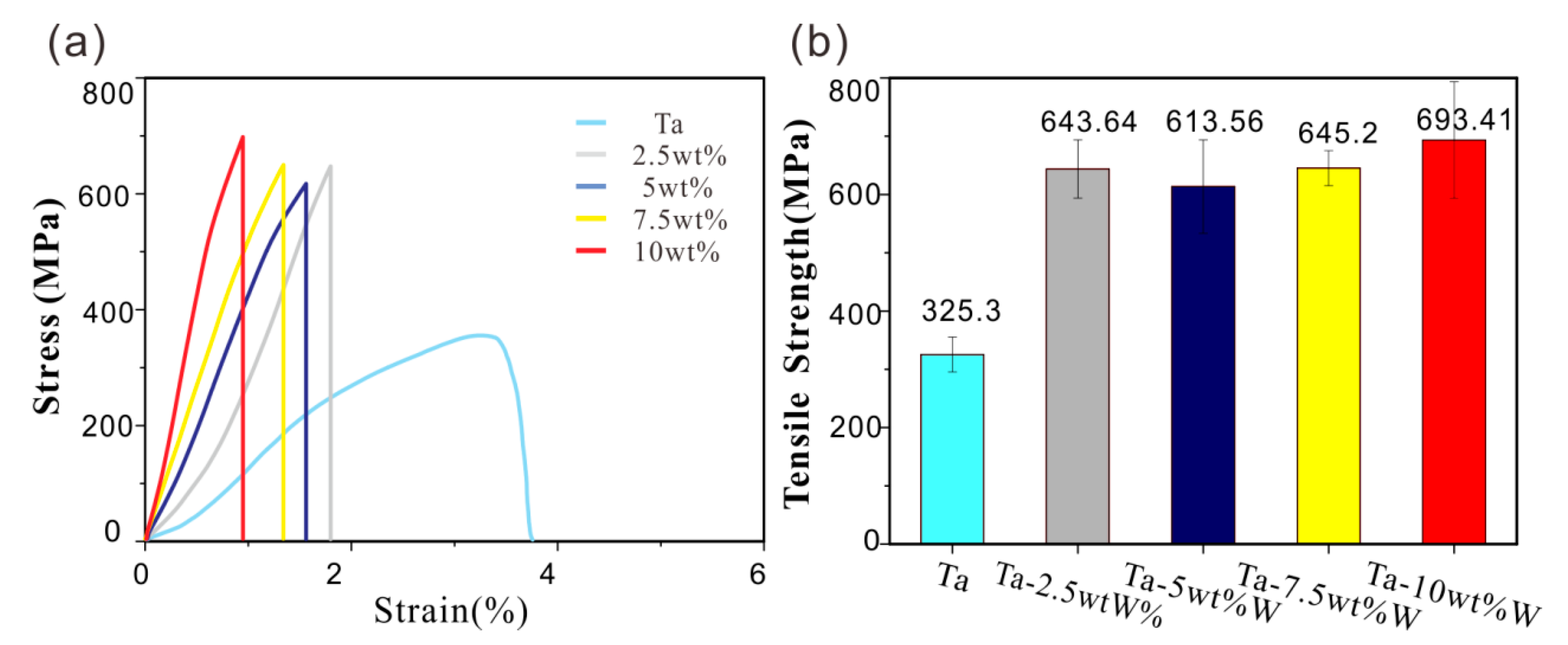 Metals 13 00533 g006