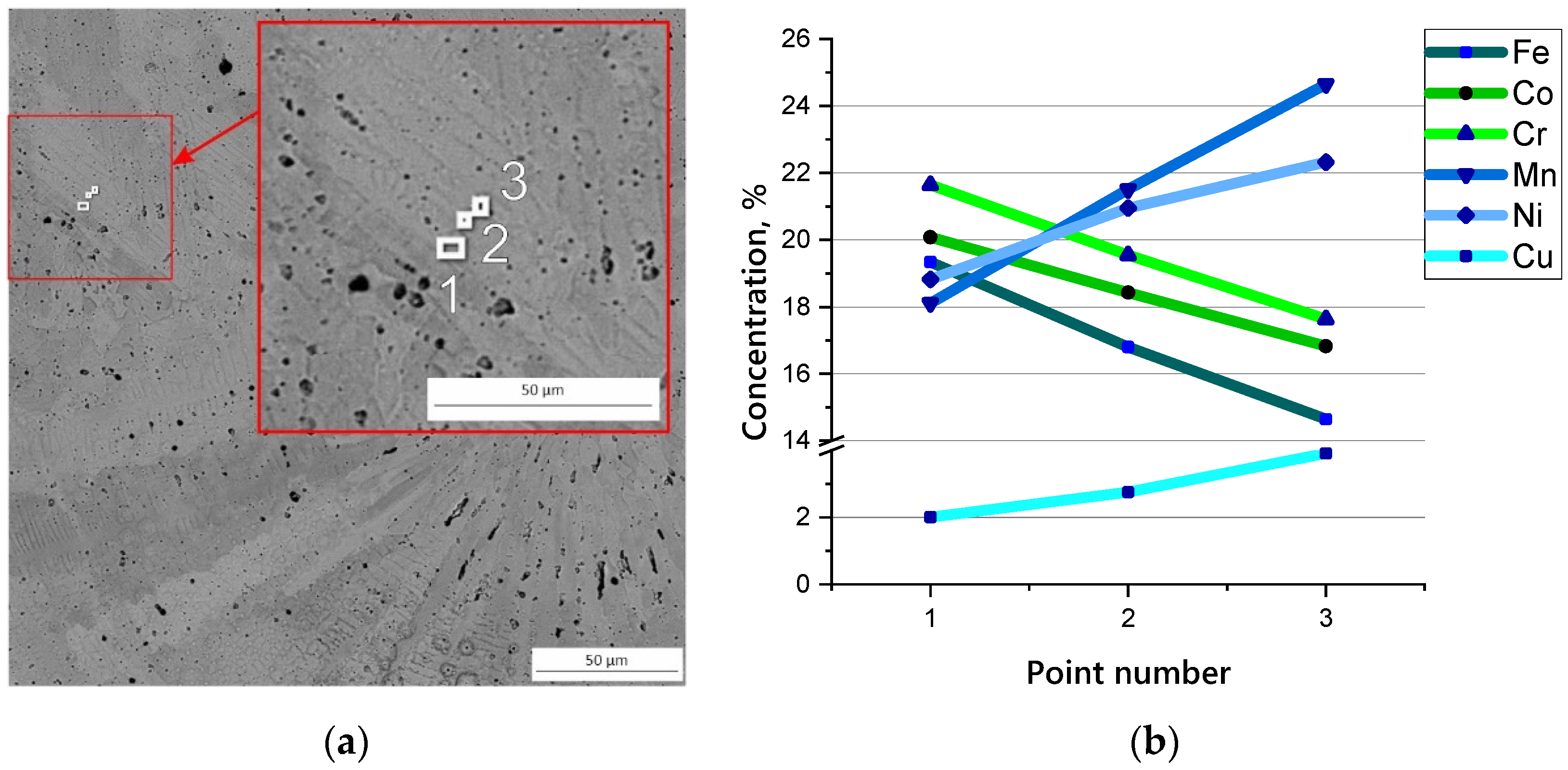 Metals 13 00534 g005