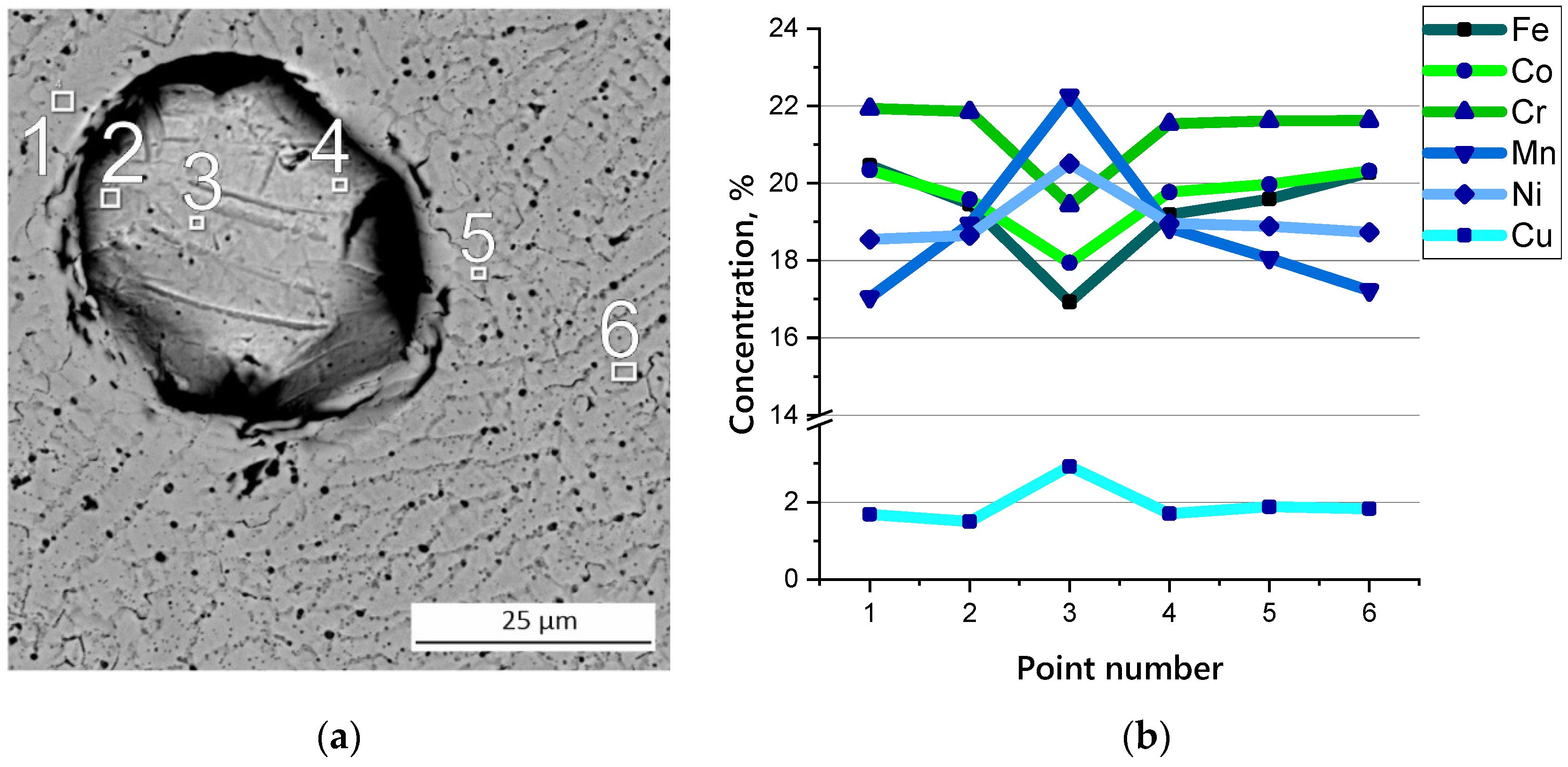 Metals 13 00534 g006