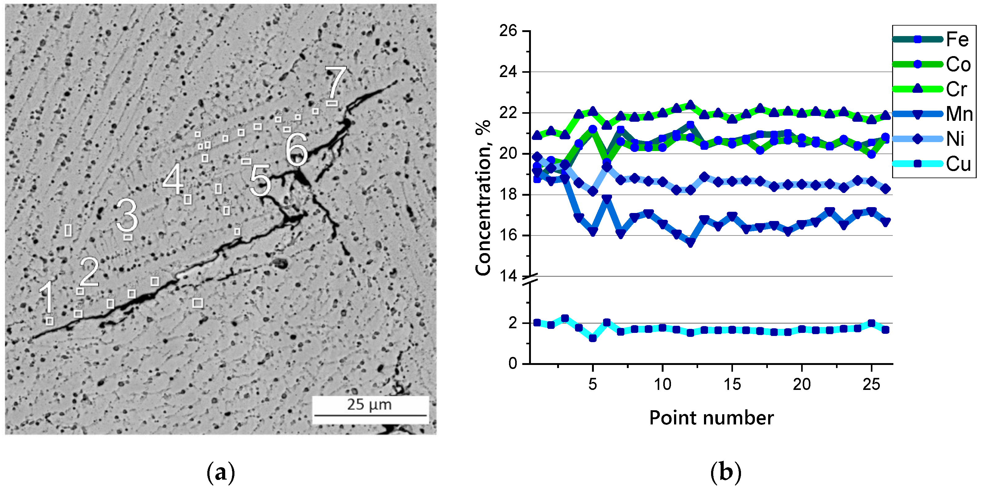 Metals 13 00534 g009