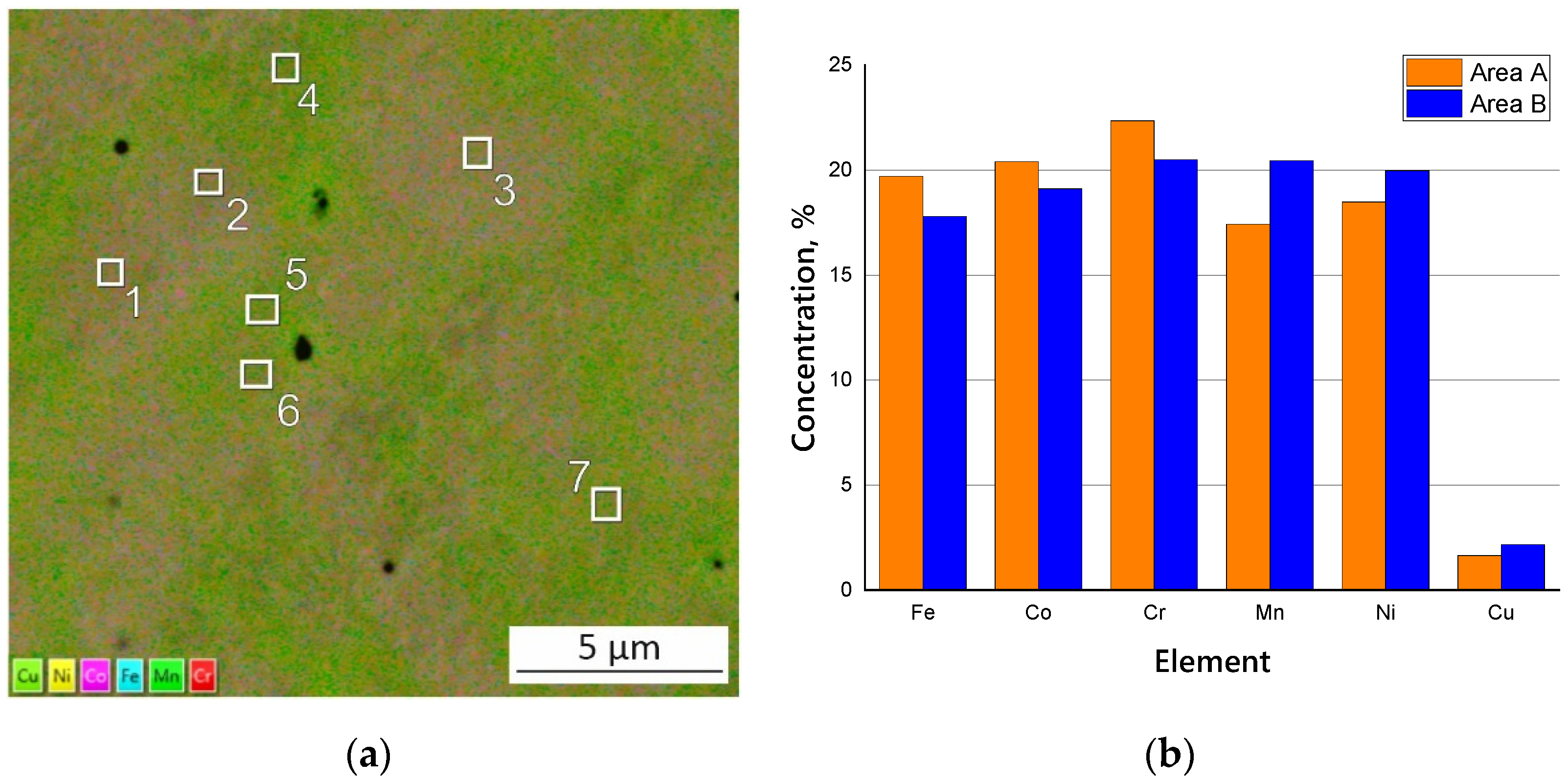Metals 13 00534 g010