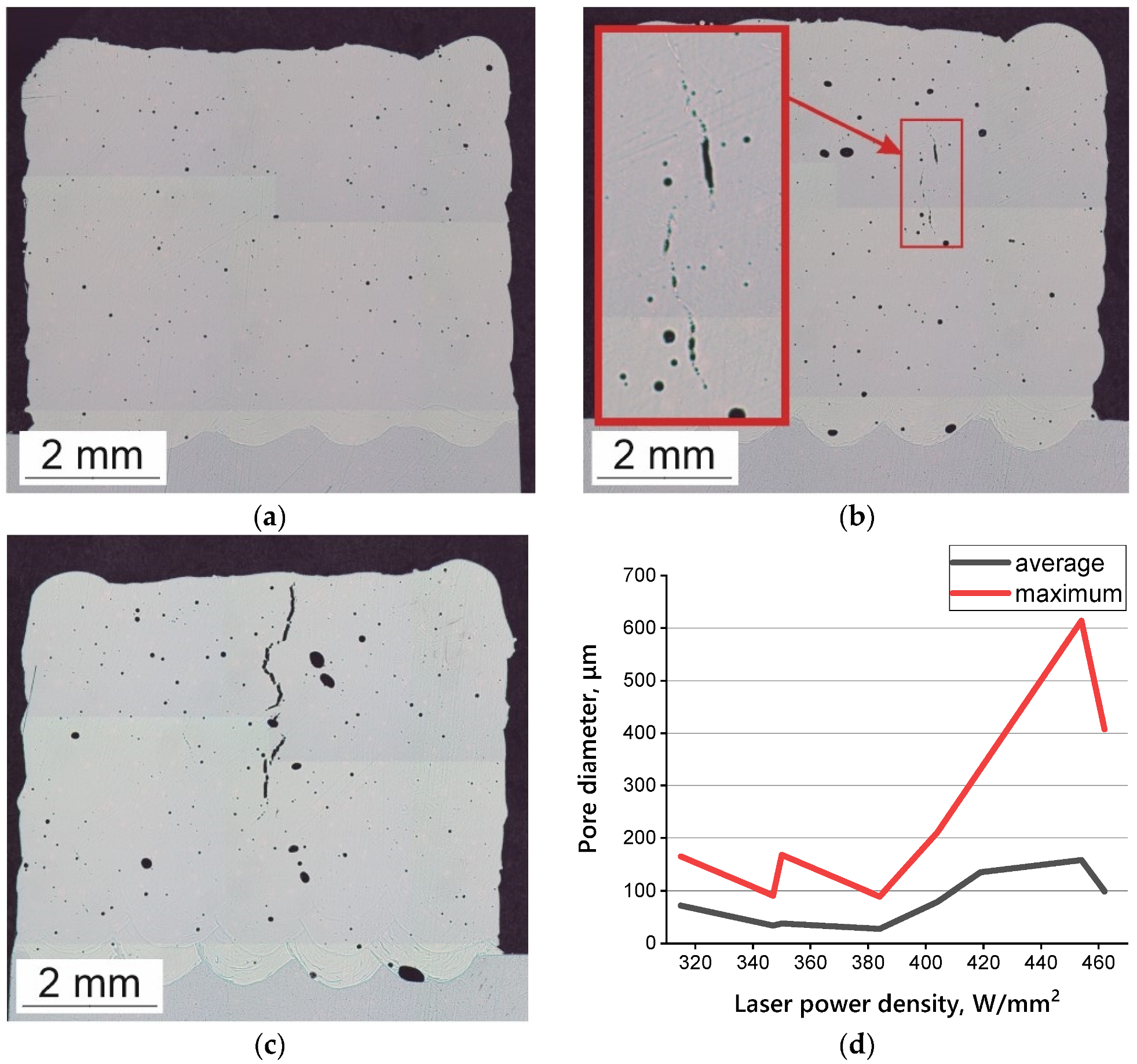 Metals 13 00534 g012