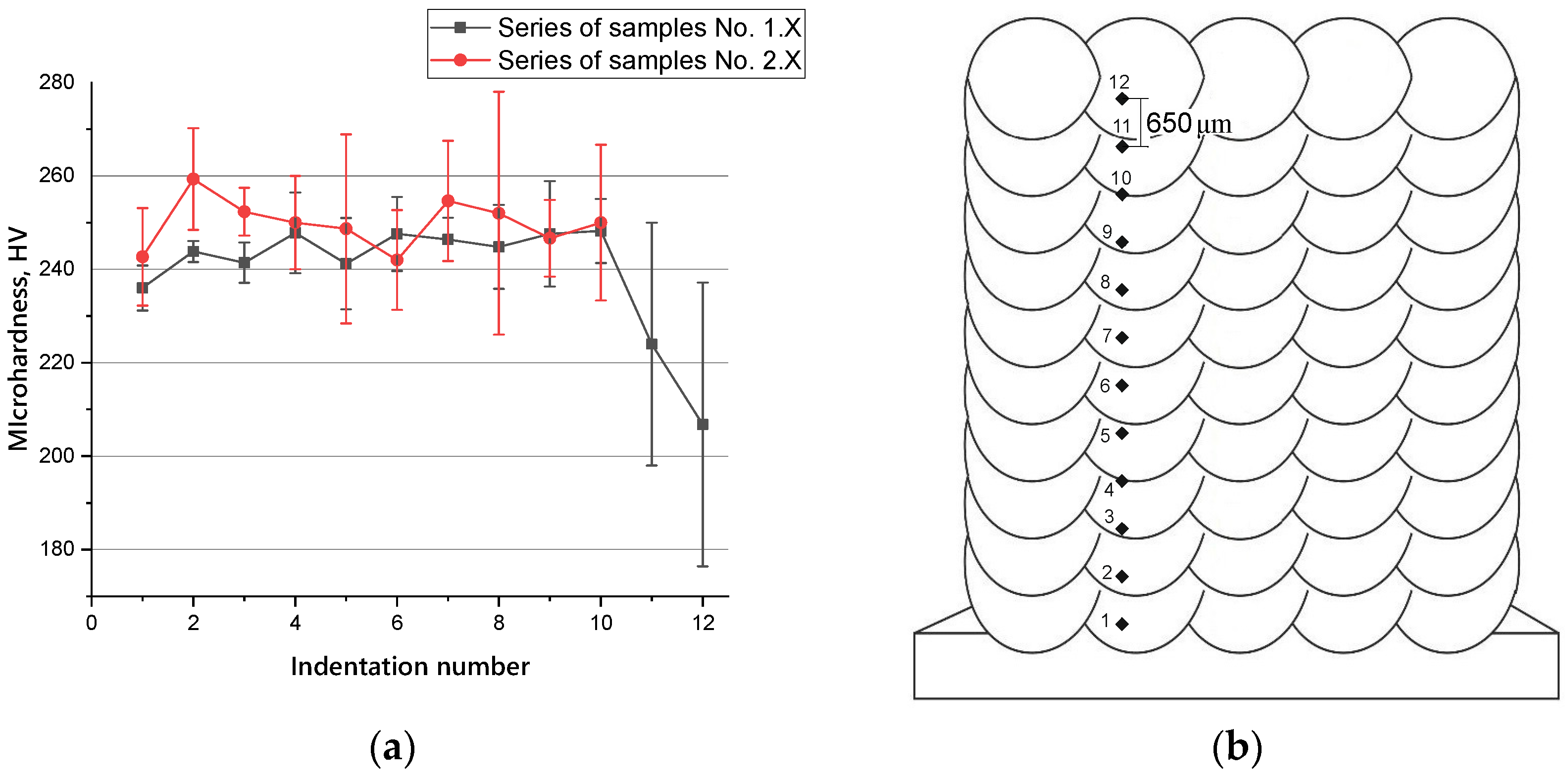 Metals 13 00534 g014