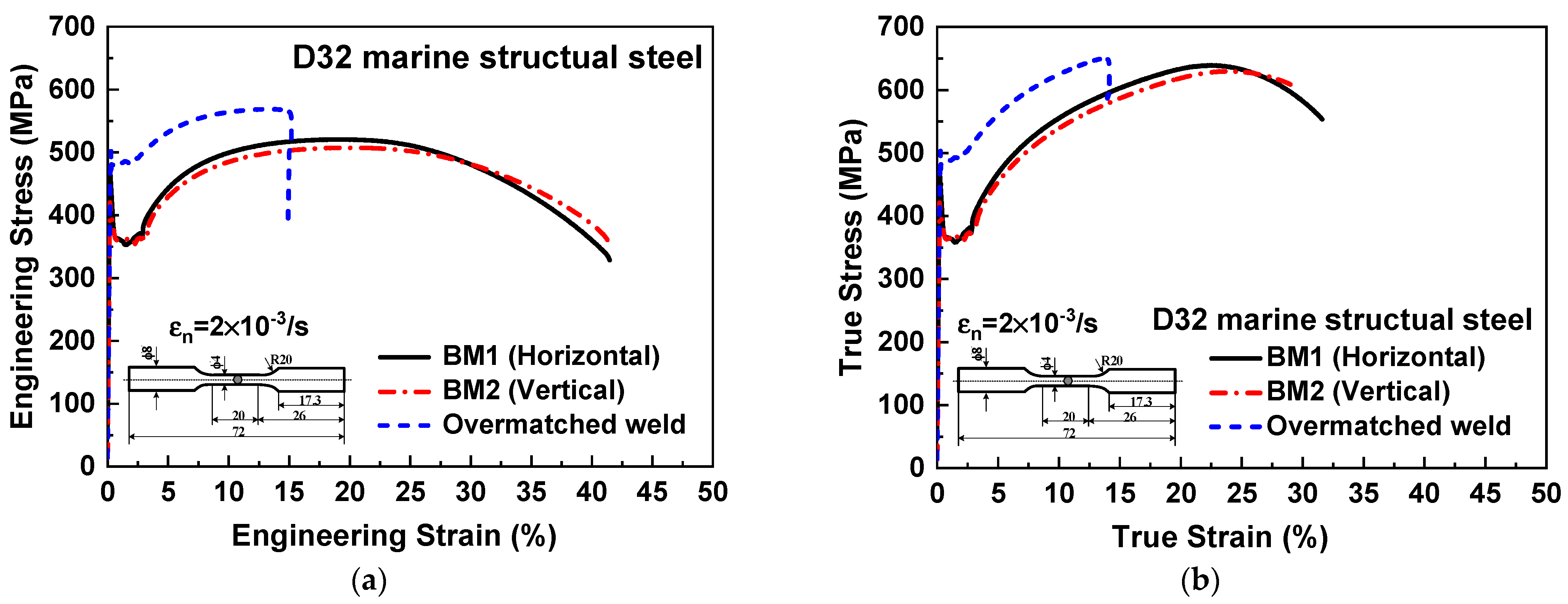 Metals 13 00535 g001
