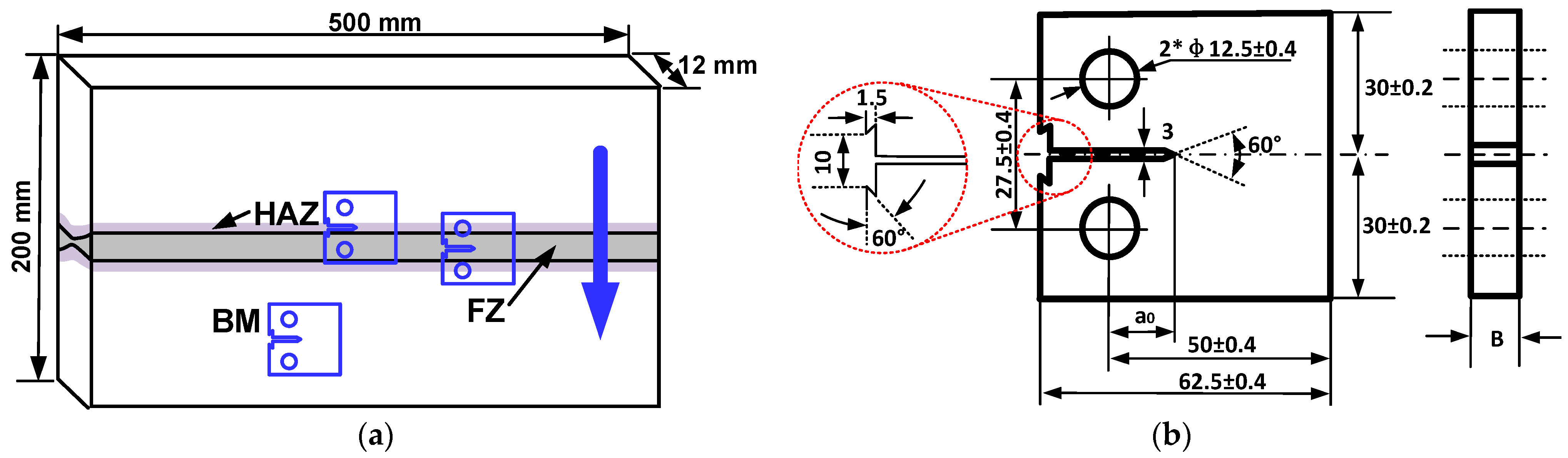 Metals 13 00535 g002