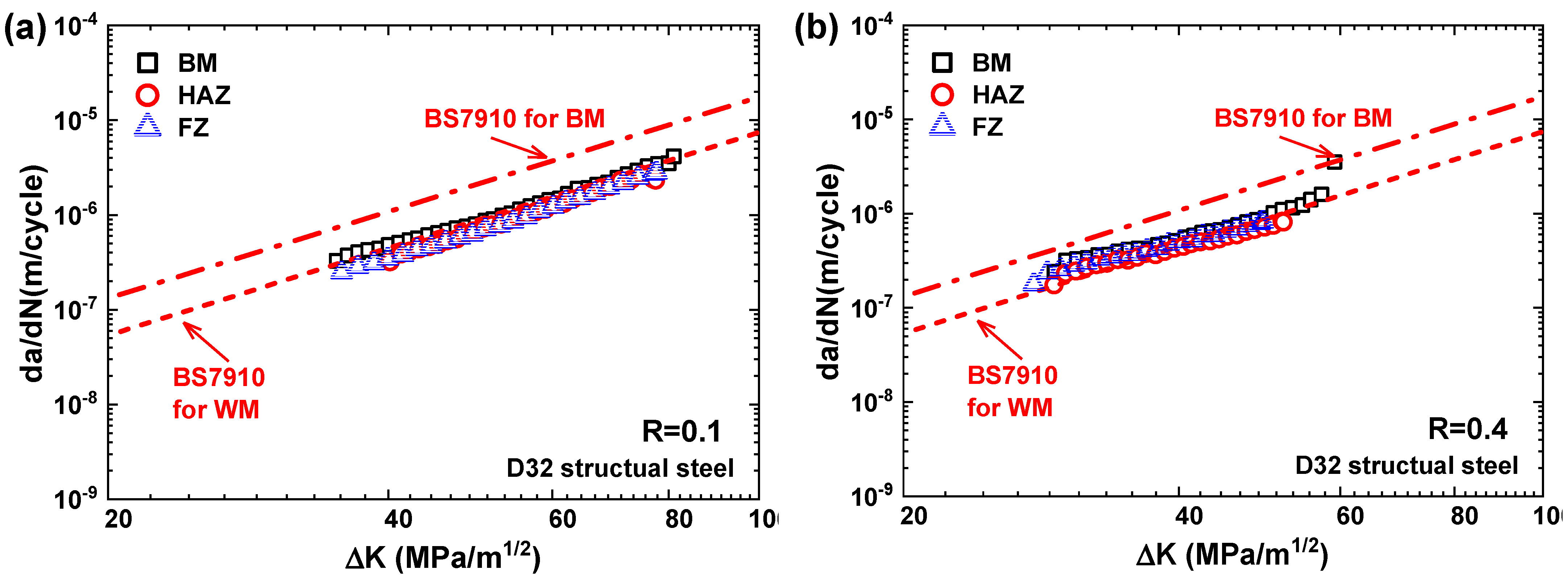 Metals 13 00535 g006