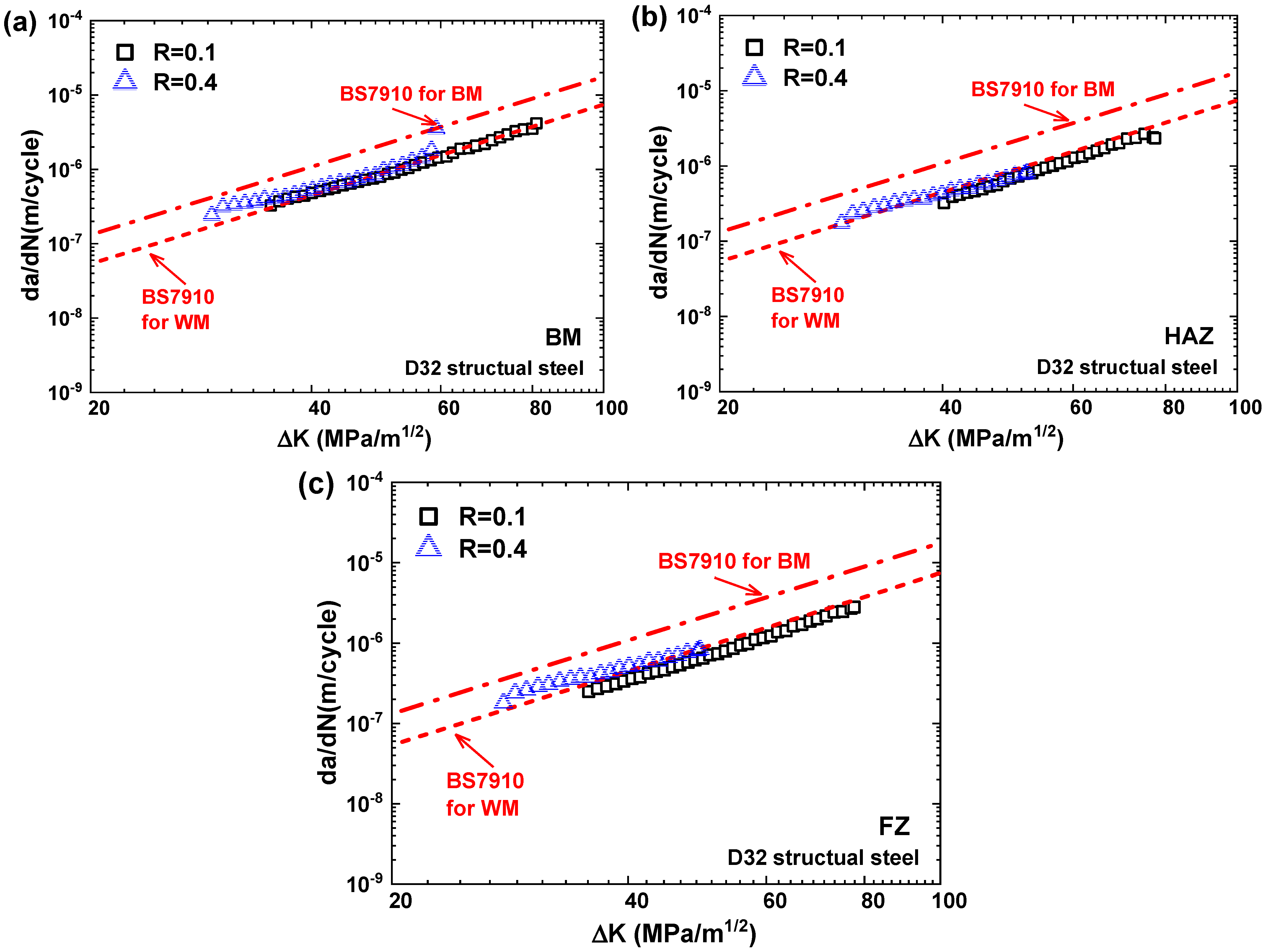 Metals 13 00535 g007
