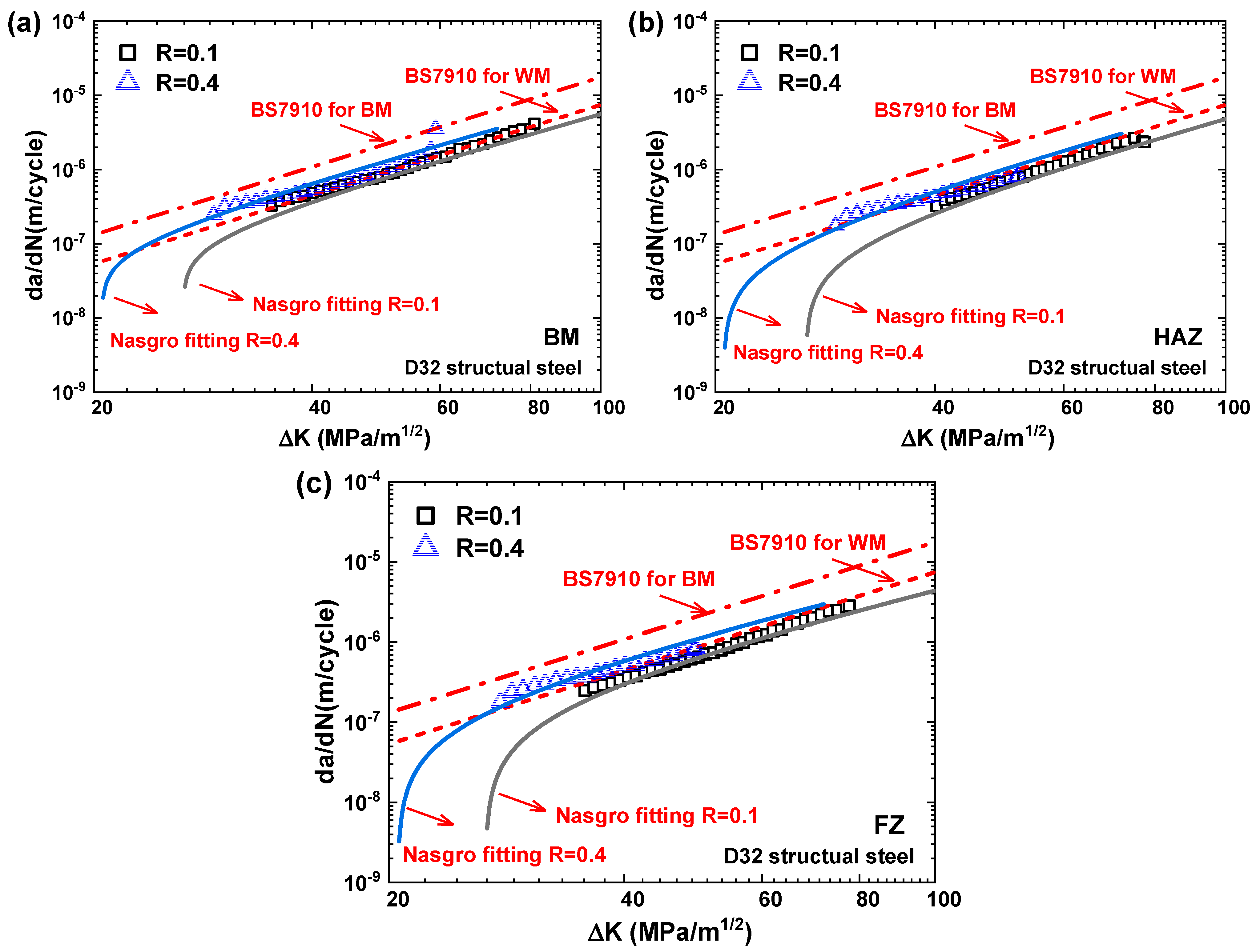 Metals 13 00535 g009