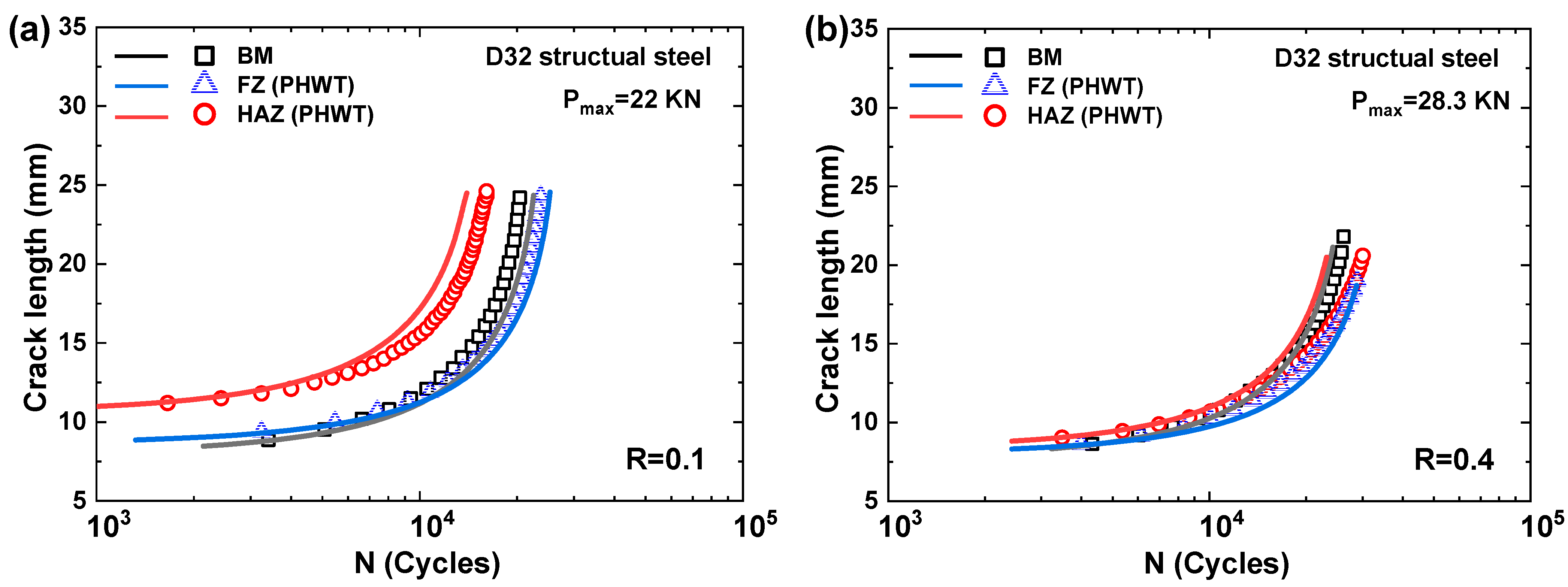 Metals 13 00535 g010