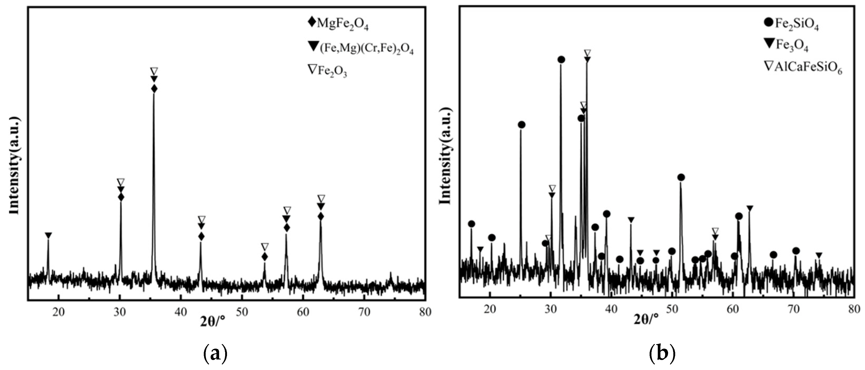 Metals 13 00537 g001