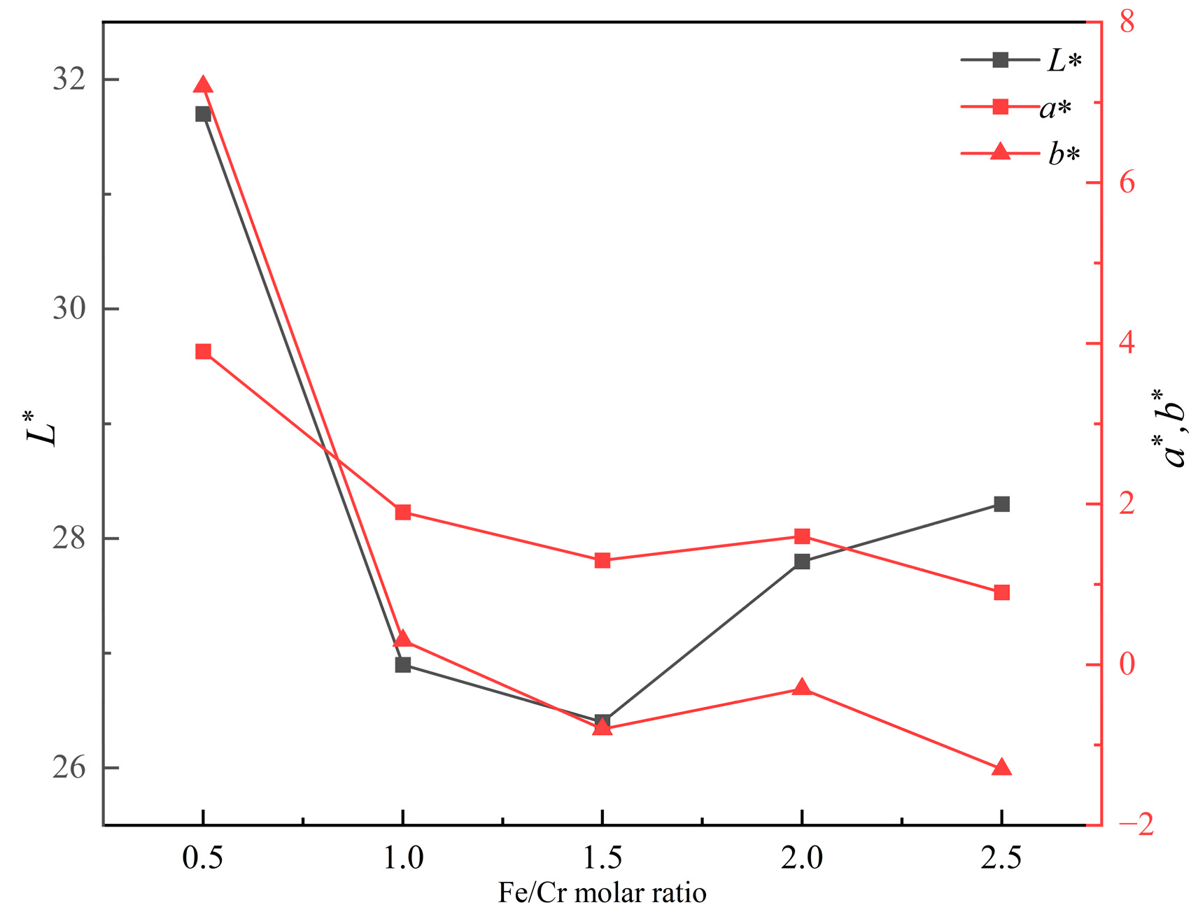 Metals 13 00537 g003