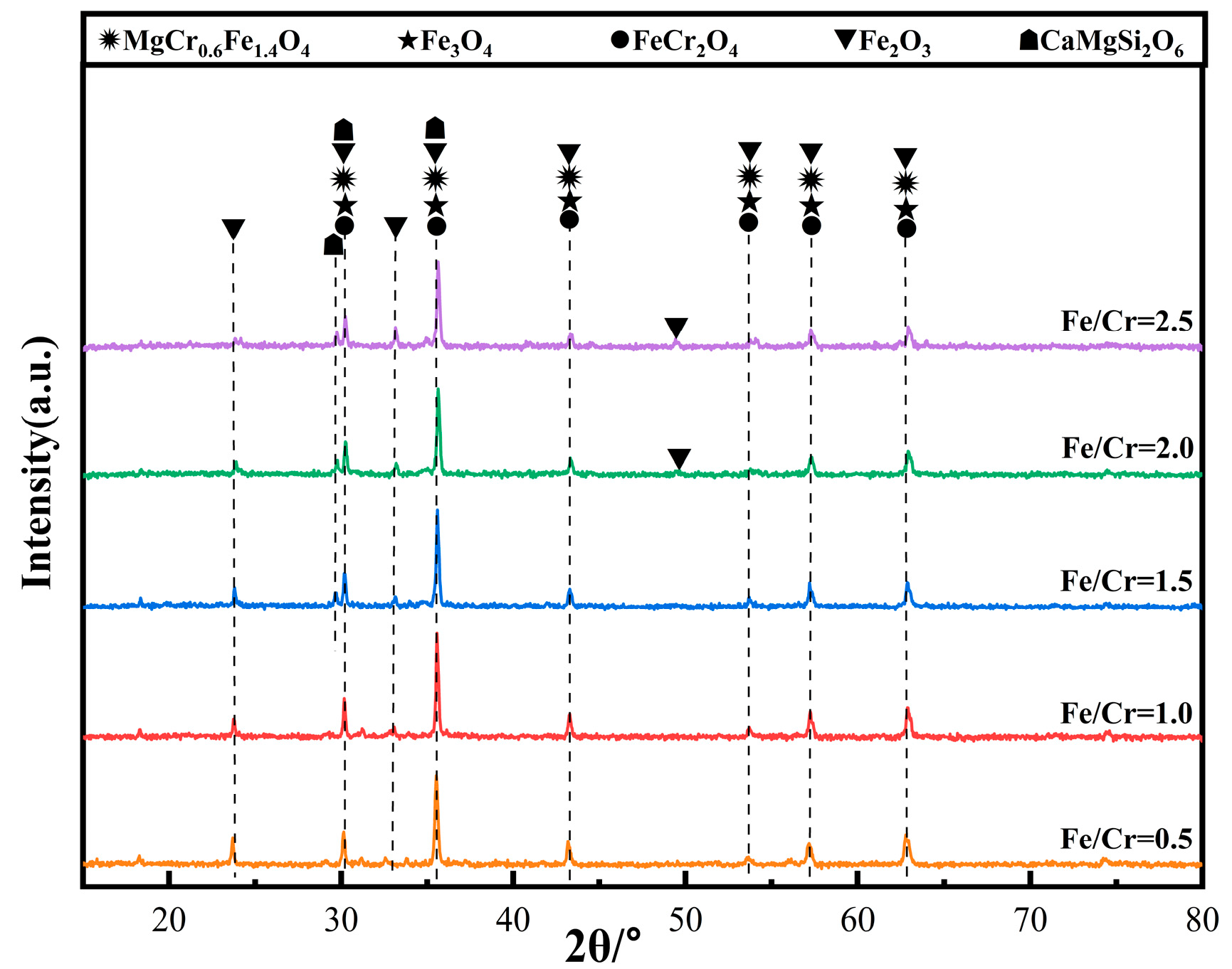 Metals 13 00537 g004