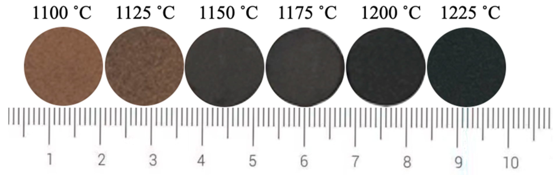 Metals 13 00537 g005