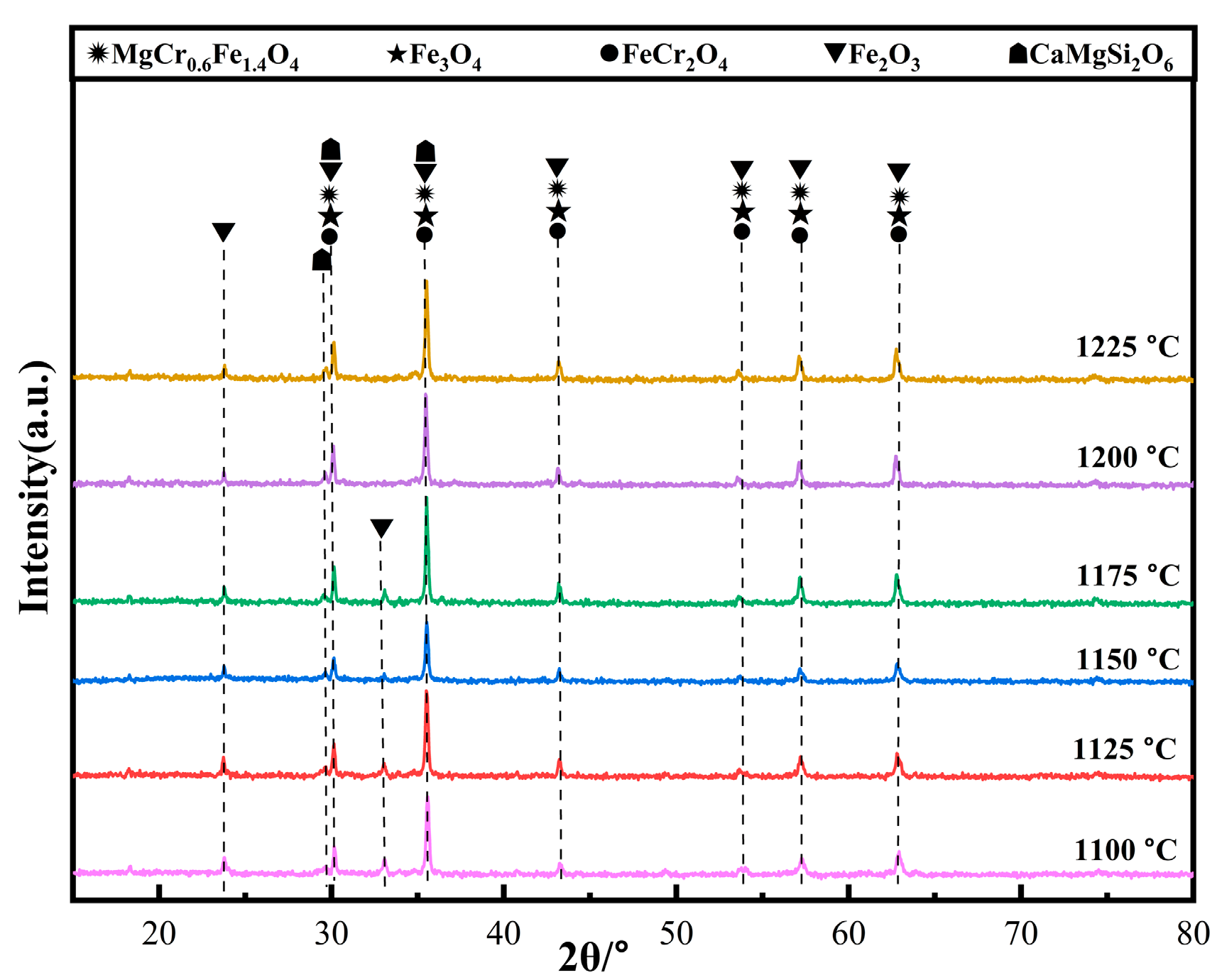 Metals 13 00537 g007