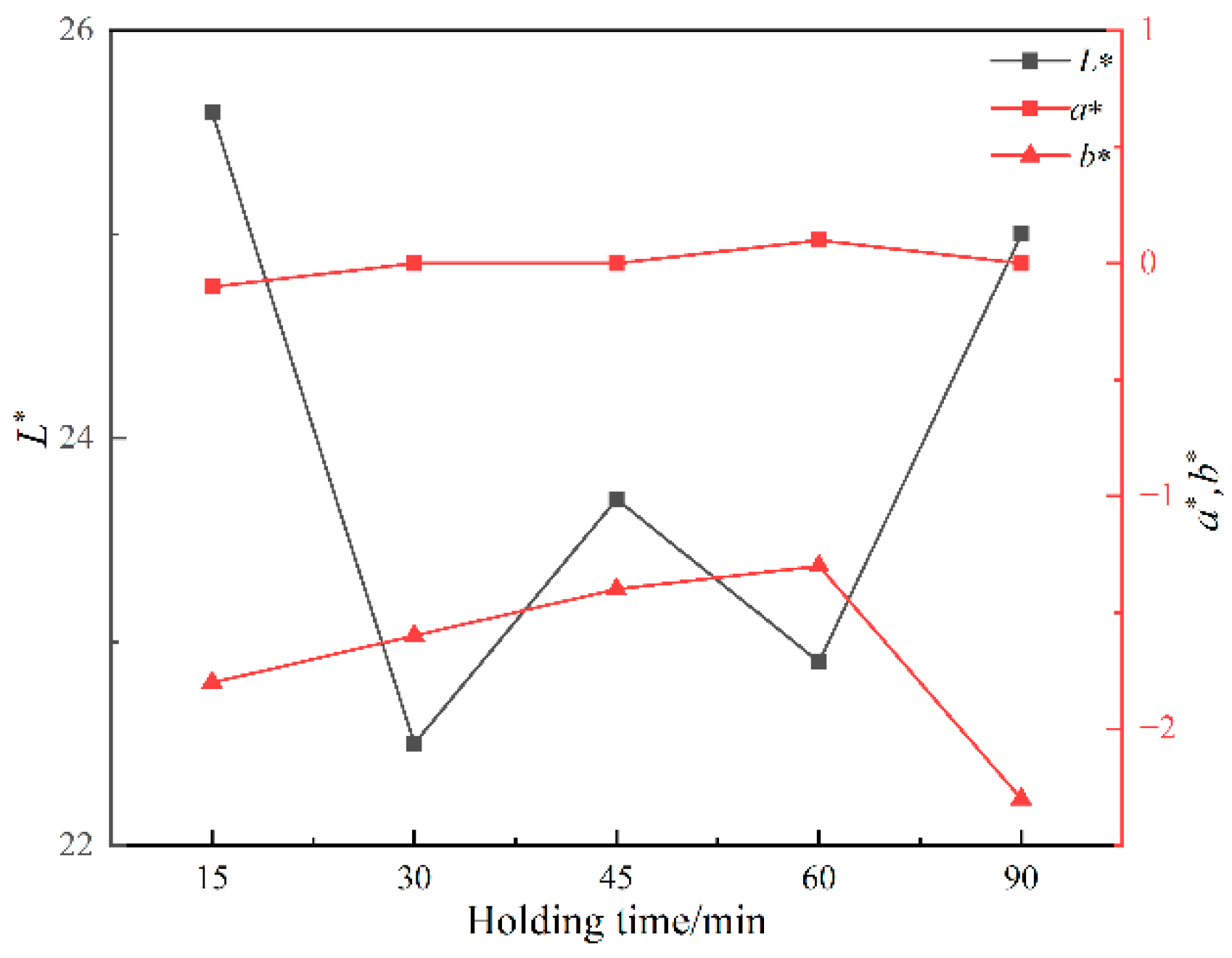 Metals 13 00537 g009