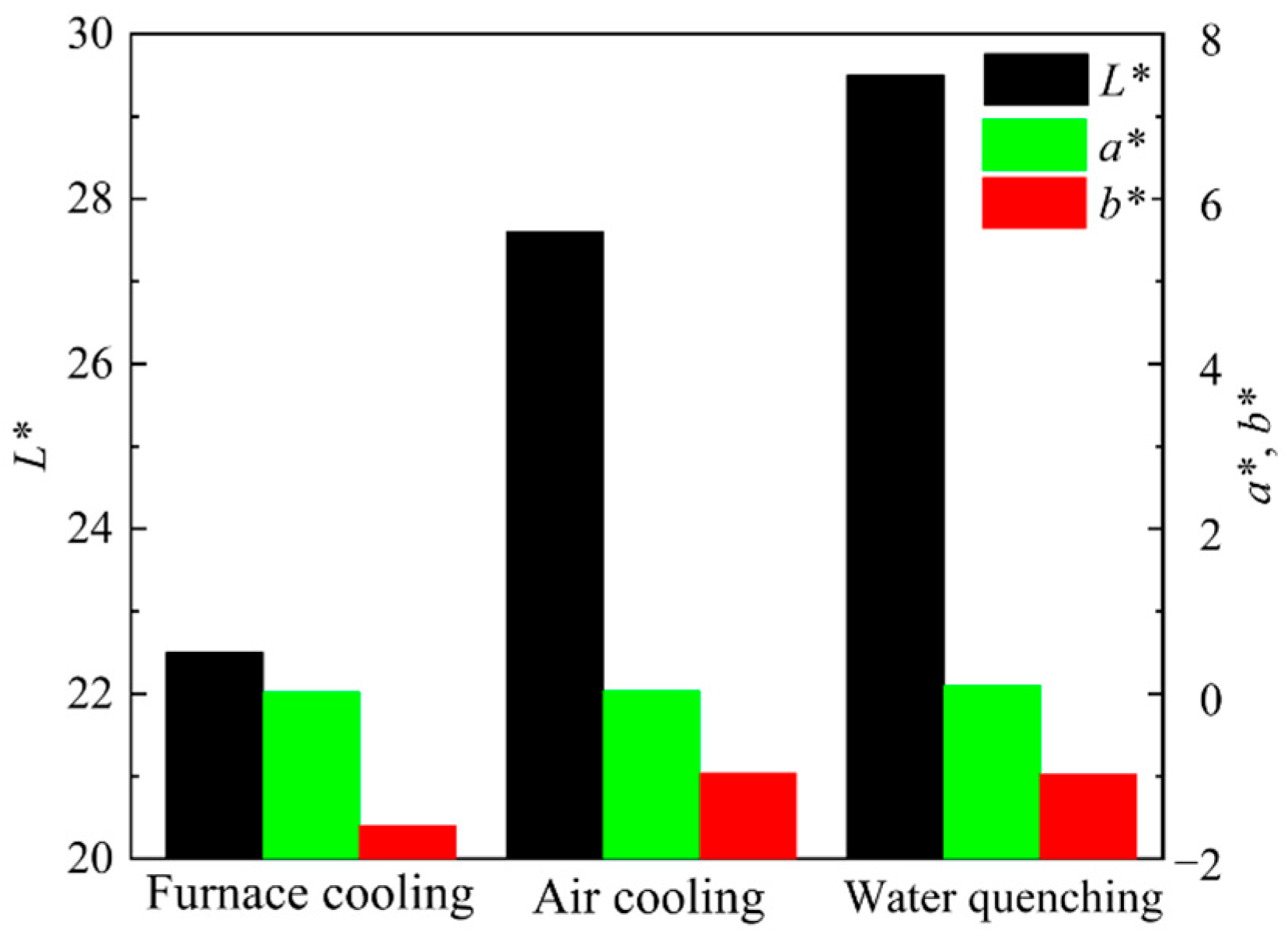 Metals 13 00537 g013