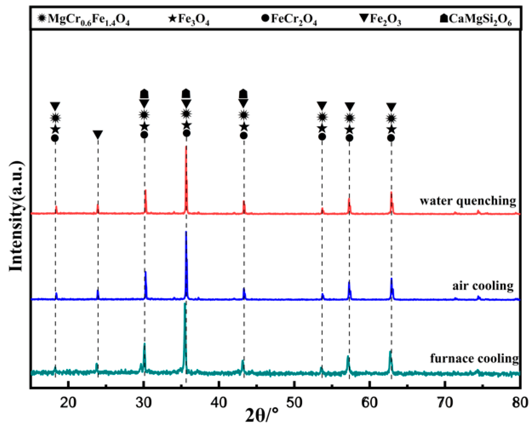 Metals 13 00537 g014