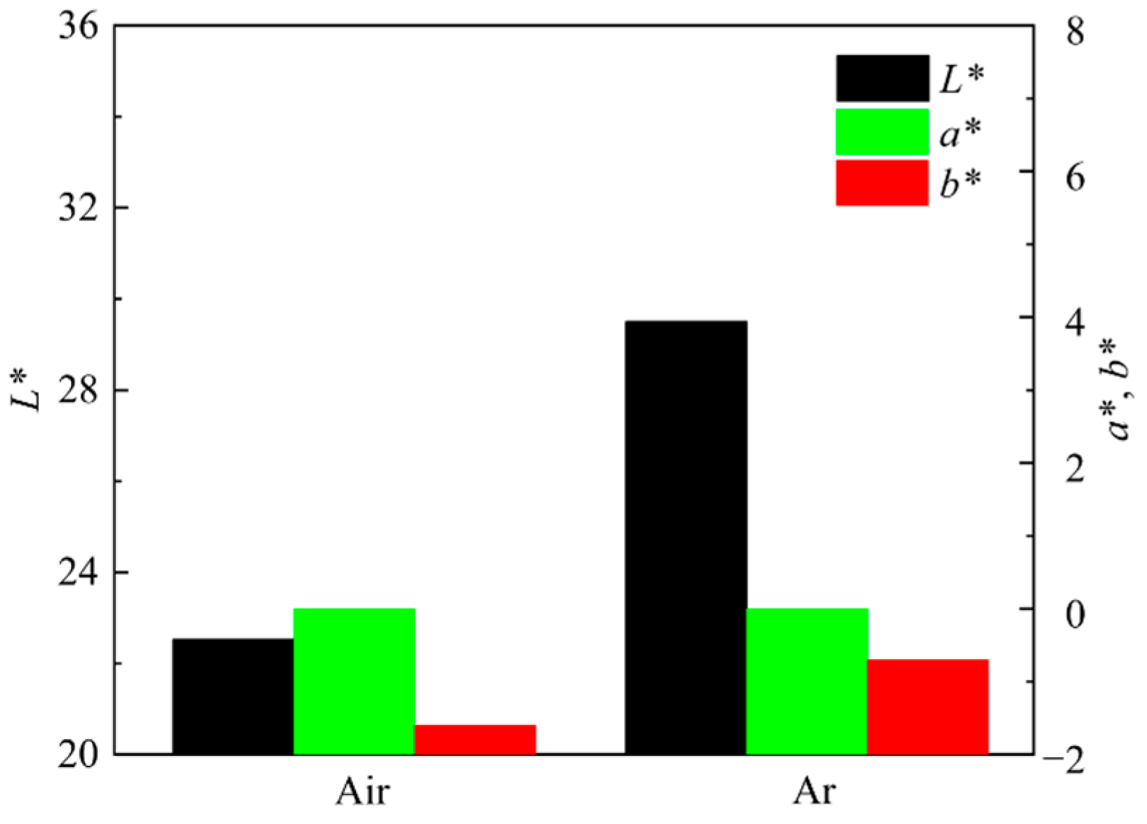 Metals 13 00537 g016