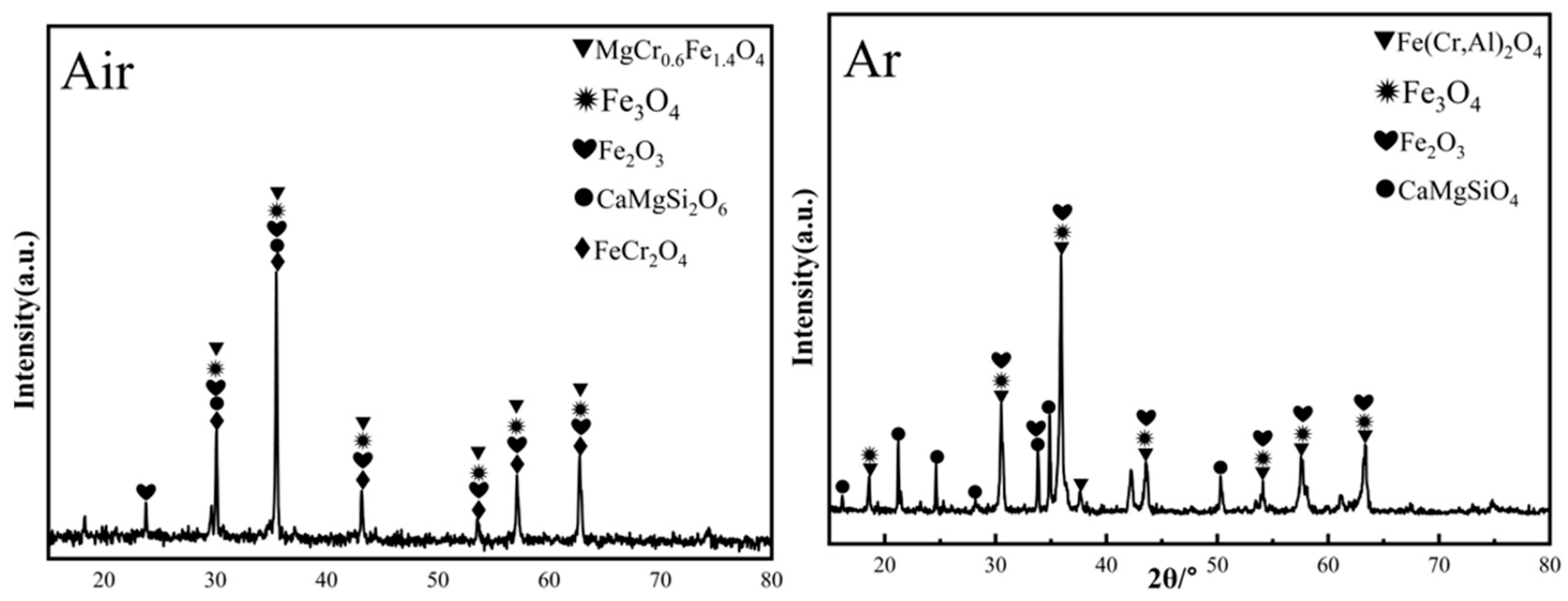 Metals 13 00537 g017