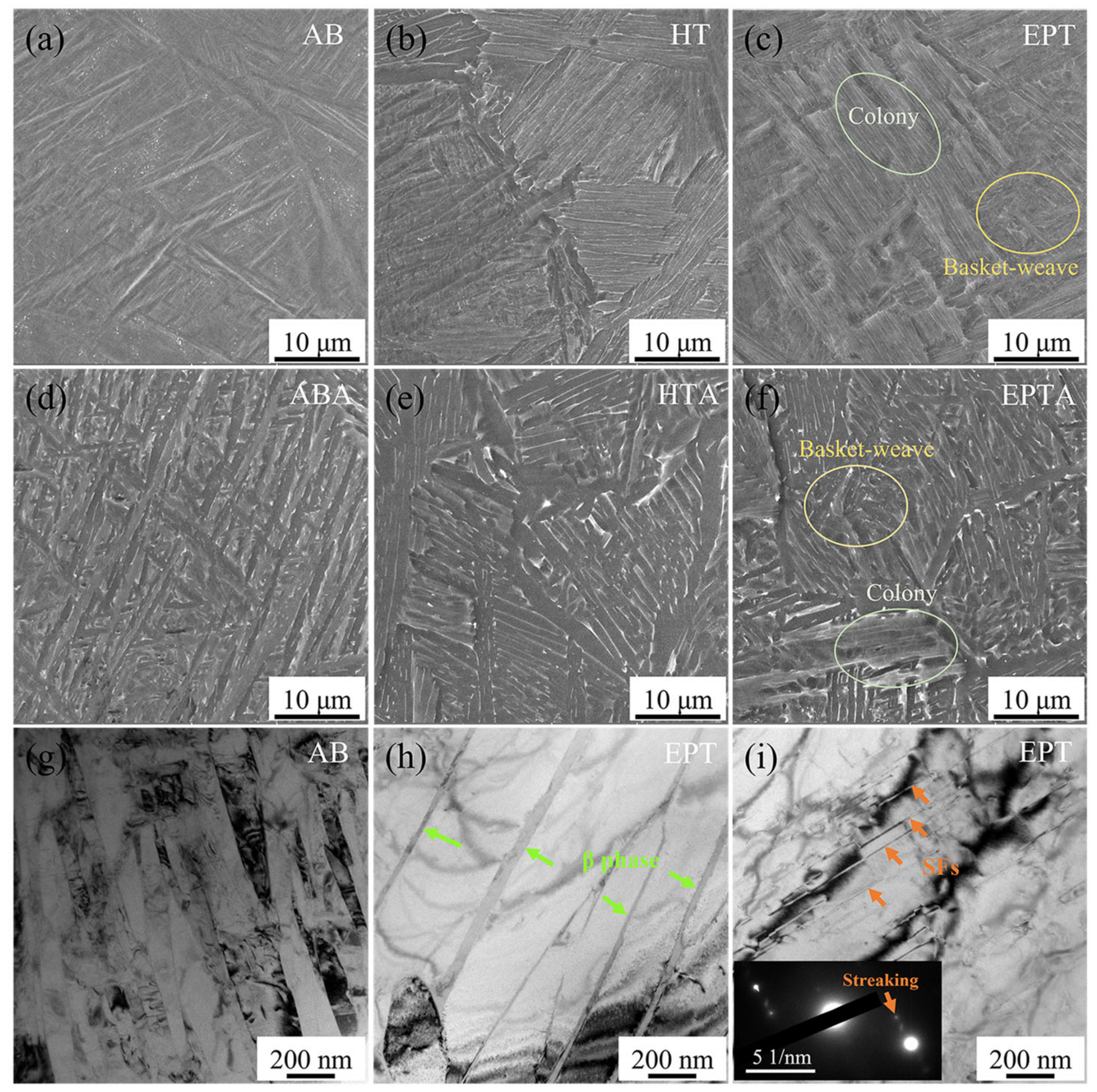 Metals 13 00538 g002 Metals 13 00538 g002