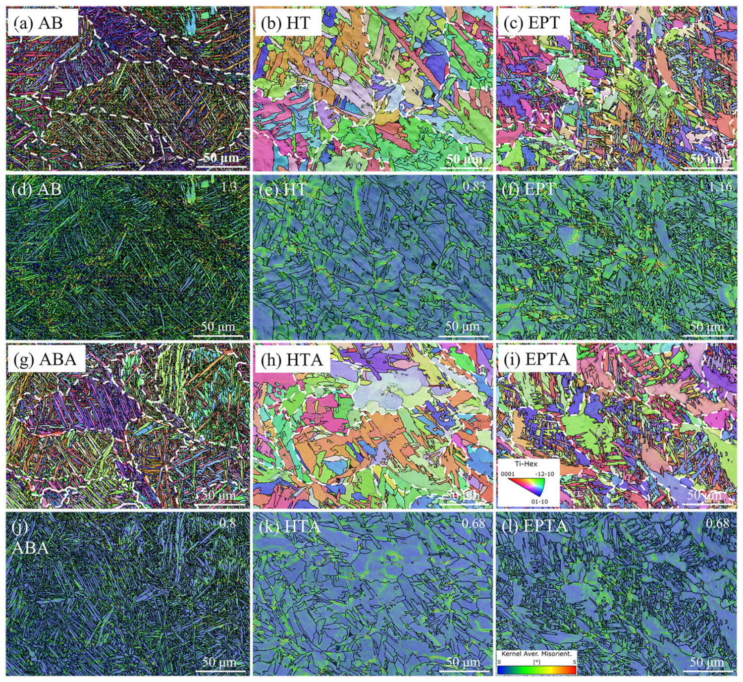 Metals 13 00538 g003 Metals 13 00538 g003