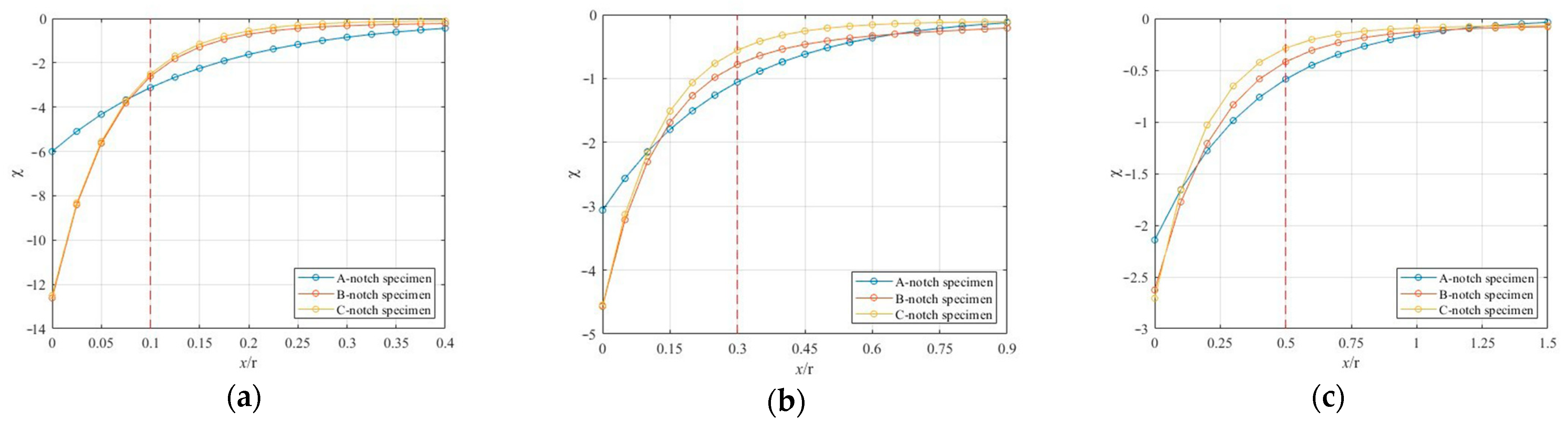 Metals 13 00539 g005
