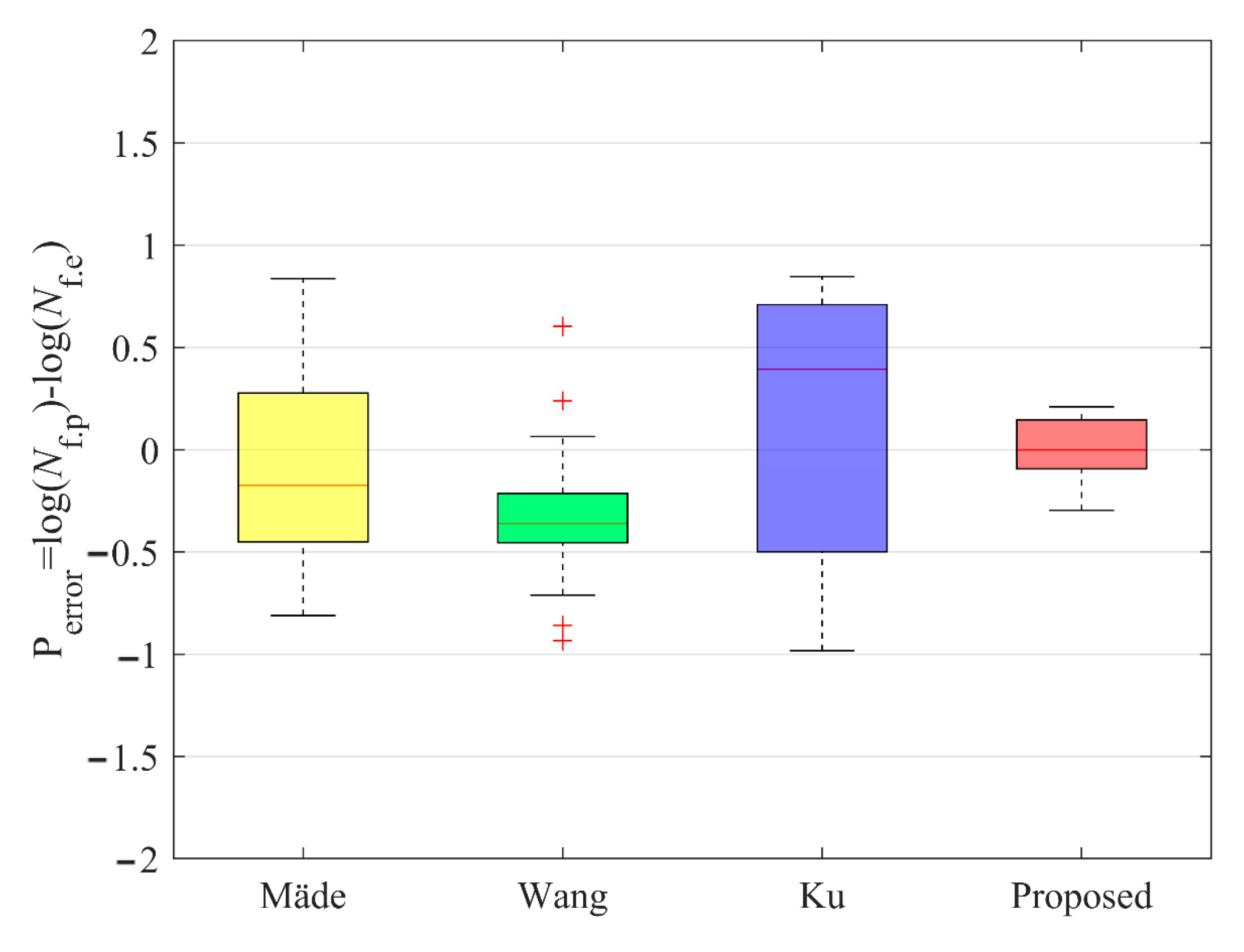 Metals 13 00539 g011