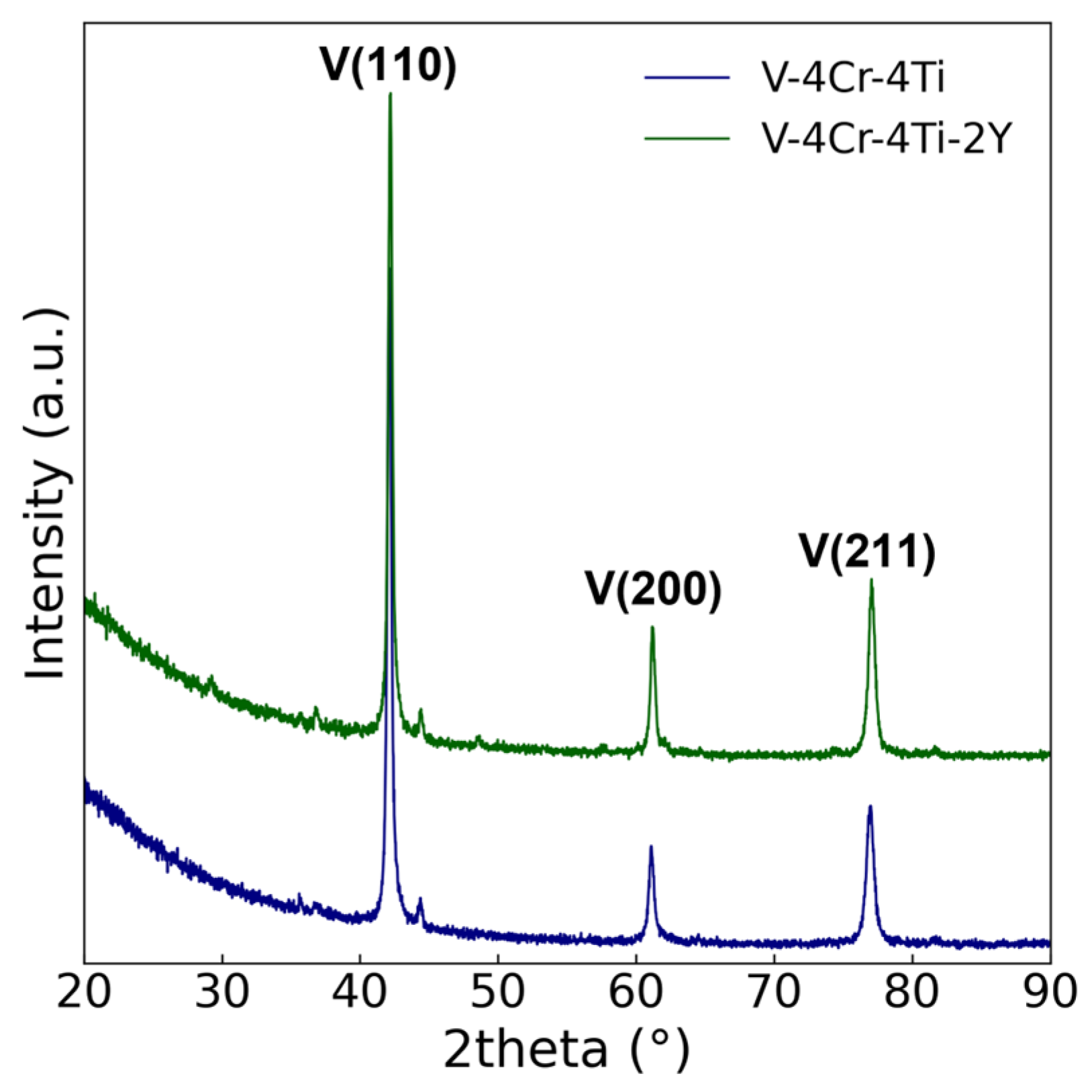 Metals 13 00541 g003