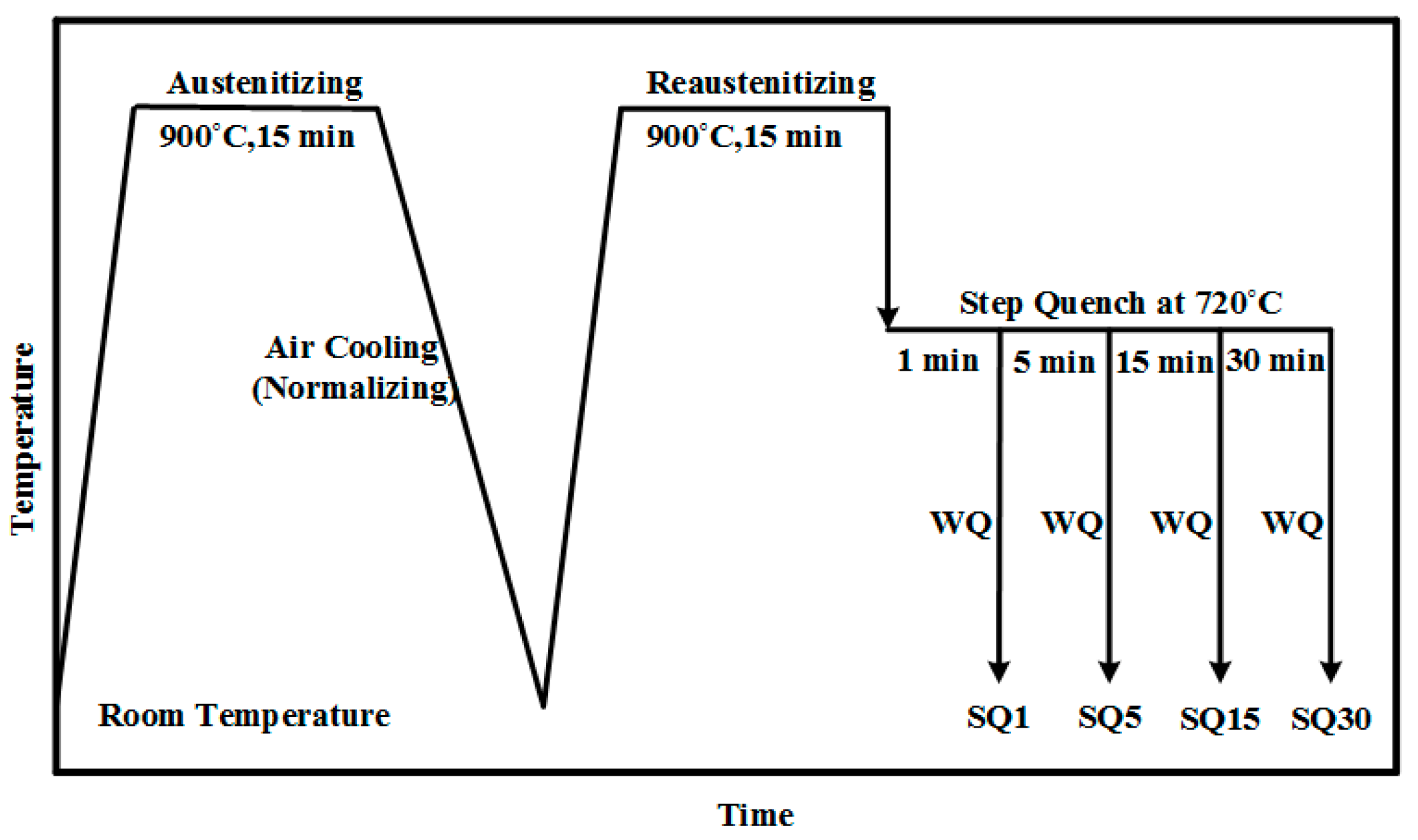 Metals 13 00542 g001