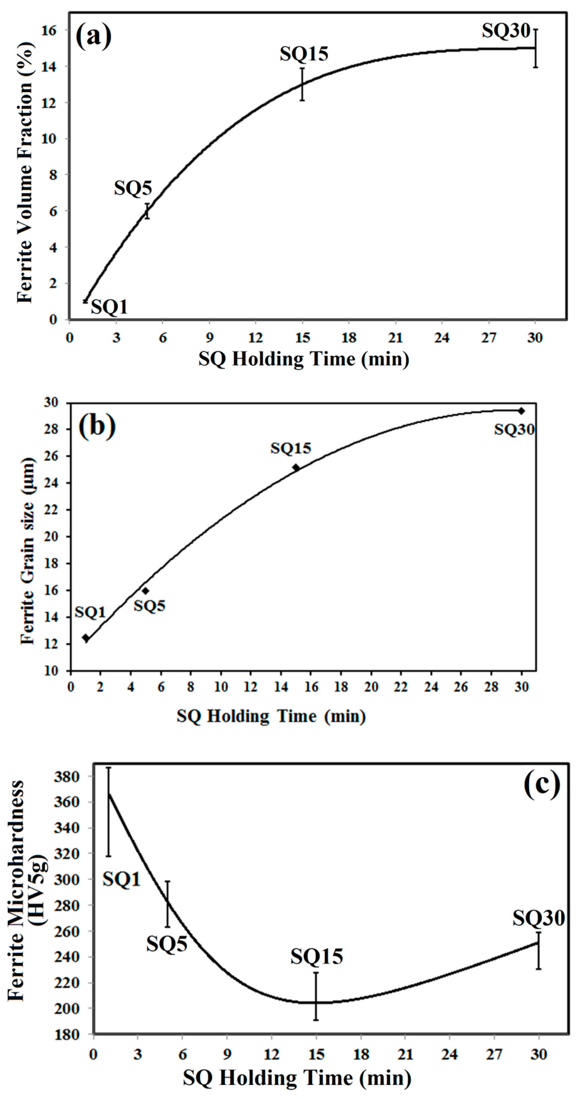 Metals 13 00542 g003