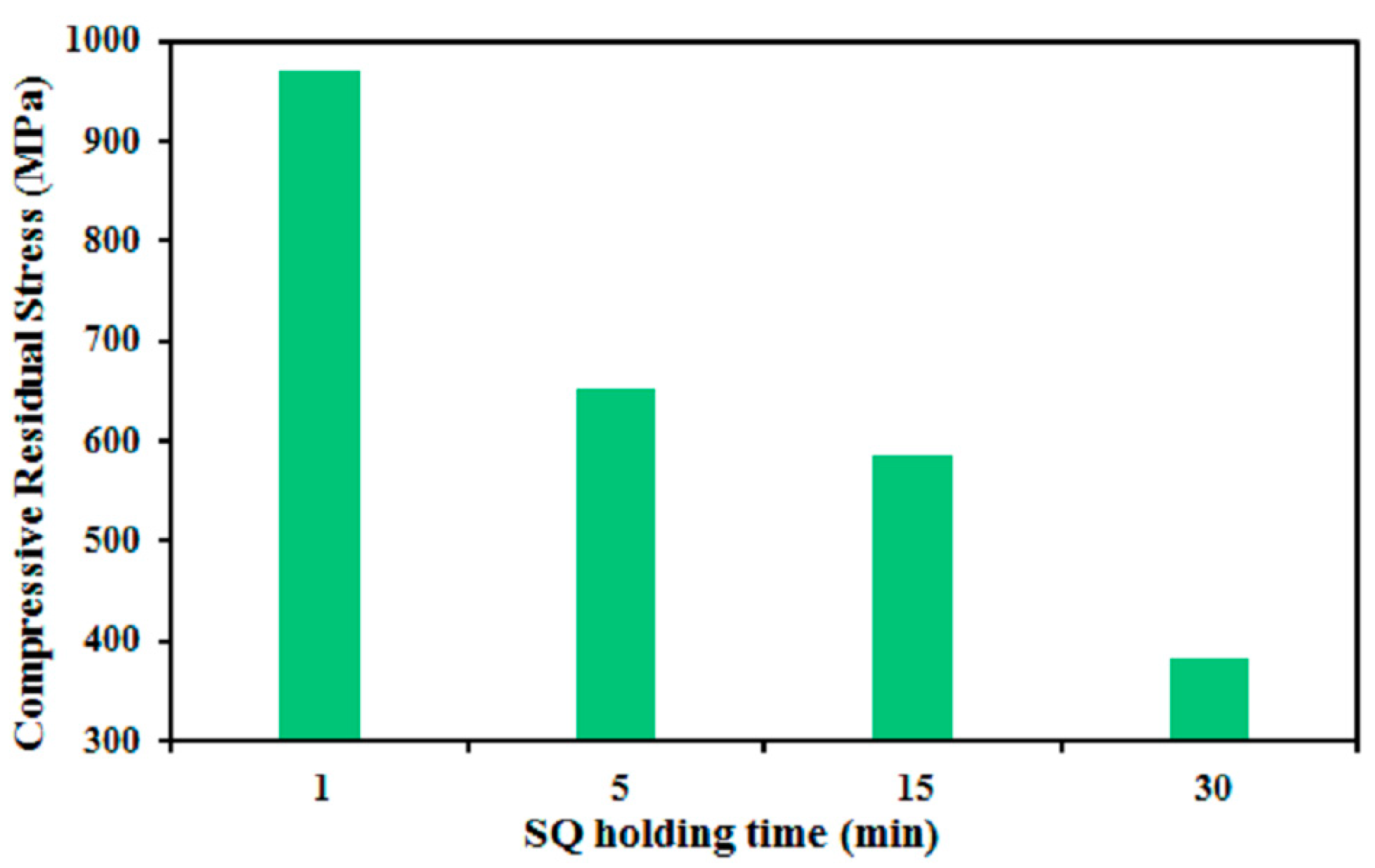 Metals 13 00542 g008