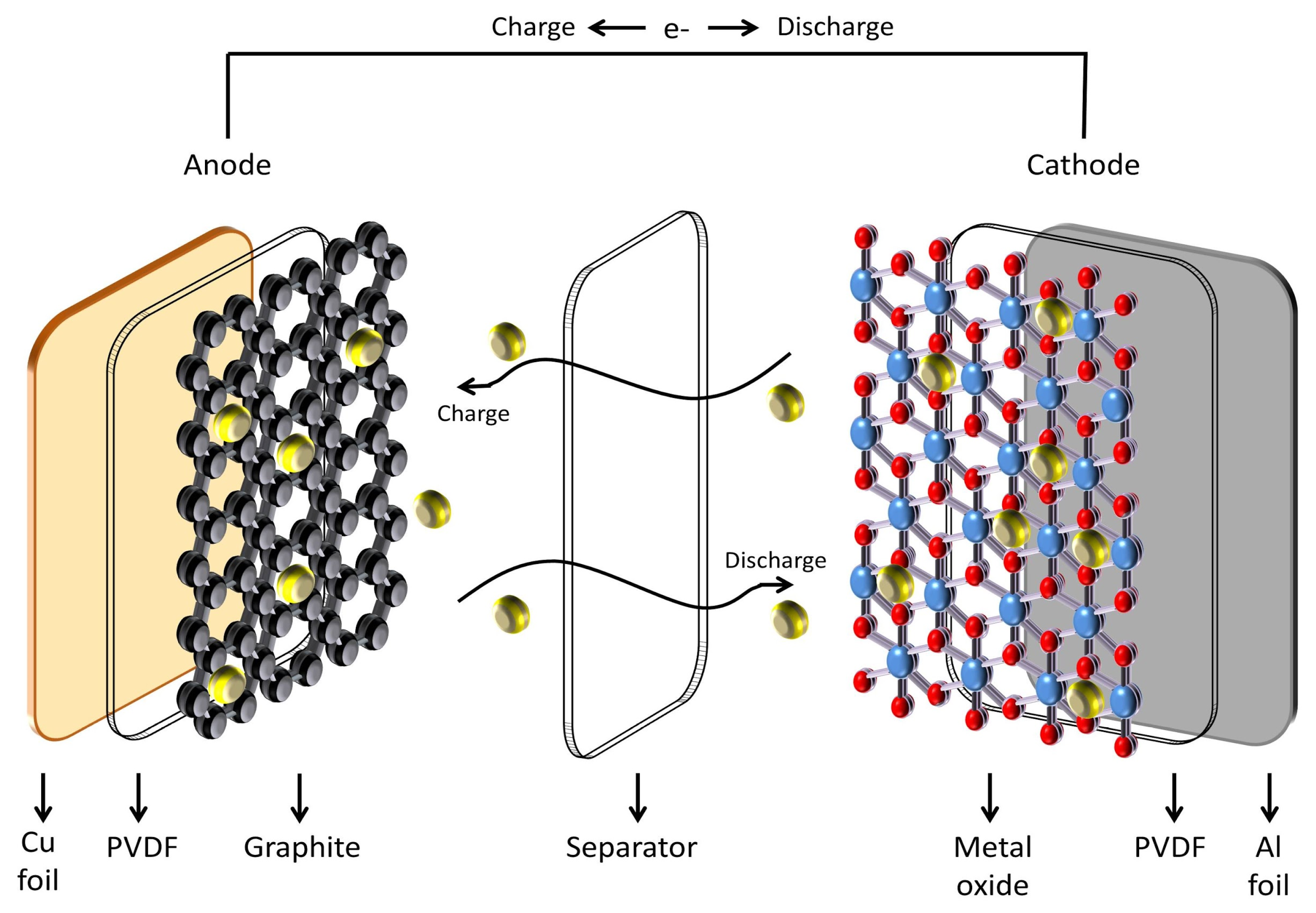 Metals 13 00543 g001 Metals 13 00543 g001