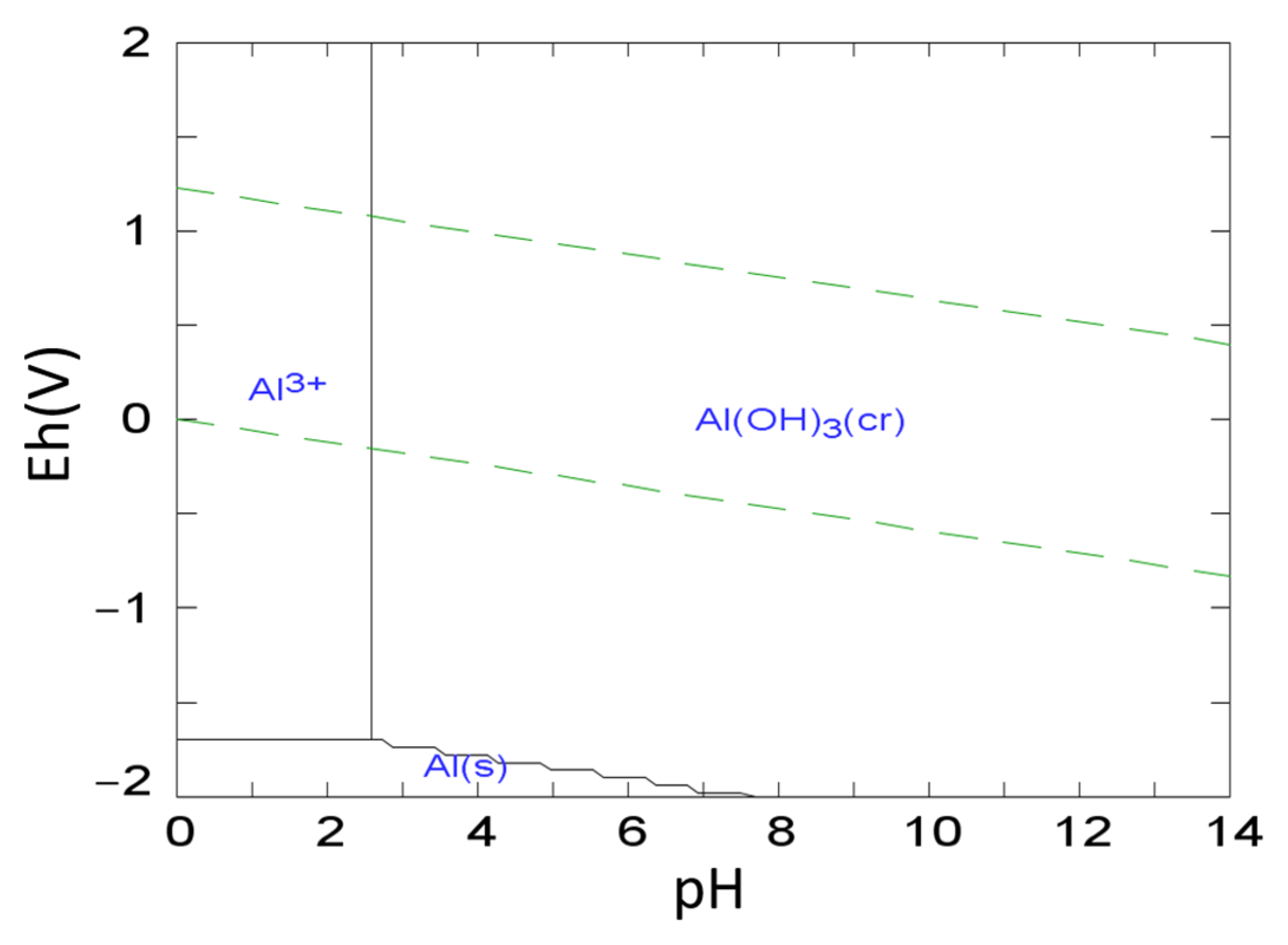 Metals 13 00543 g006 Metals 13 00543 g006