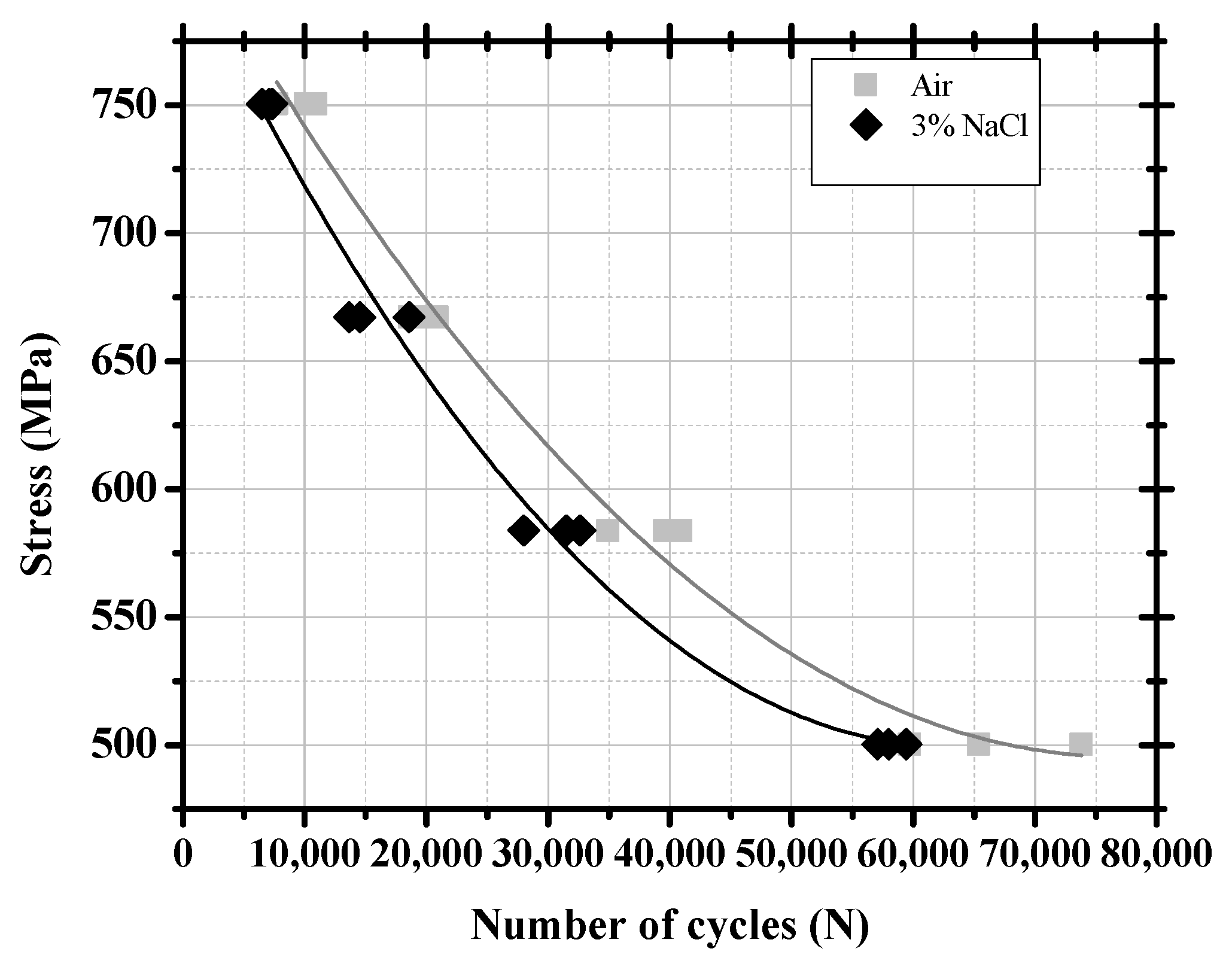 Metals 13 00544 g007